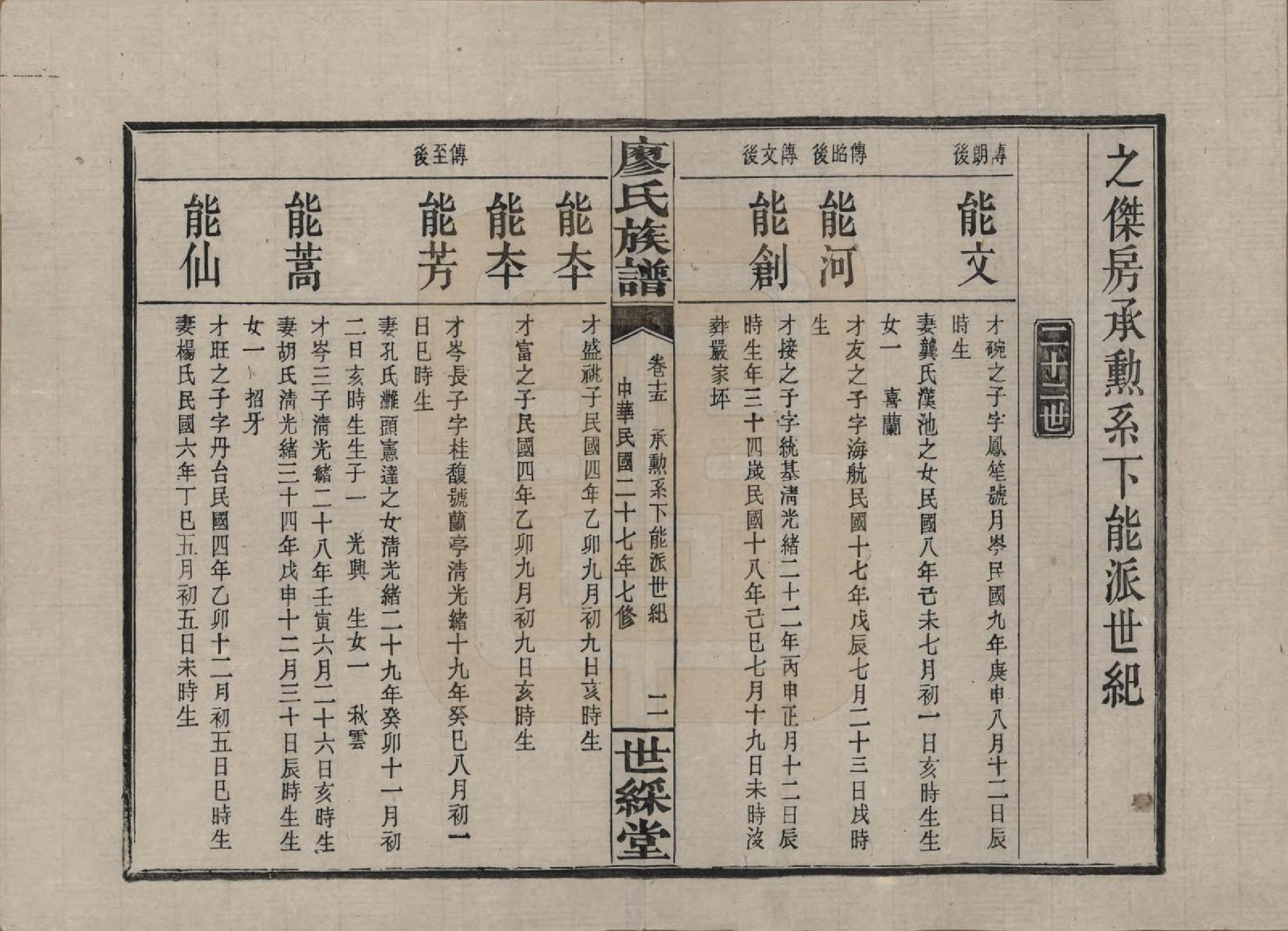 GTJP0874.廖.湖南浏阳.浏东廖氏族谱.民国二十八年（1939年）_015.pdf_第2页