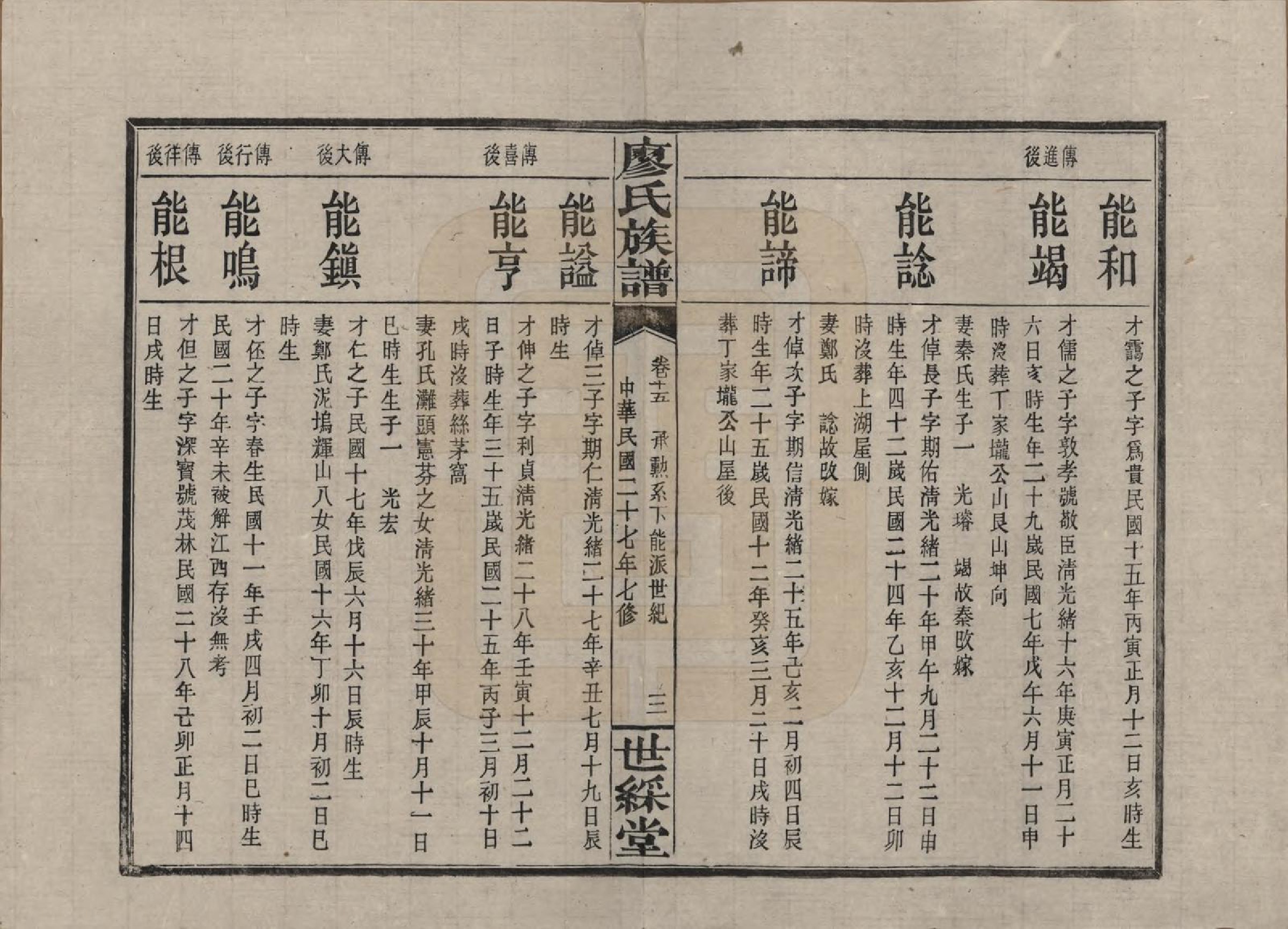 GTJP0874.廖.湖南浏阳.浏东廖氏族谱.民国二十八年（1939年）_015.pdf_第3页