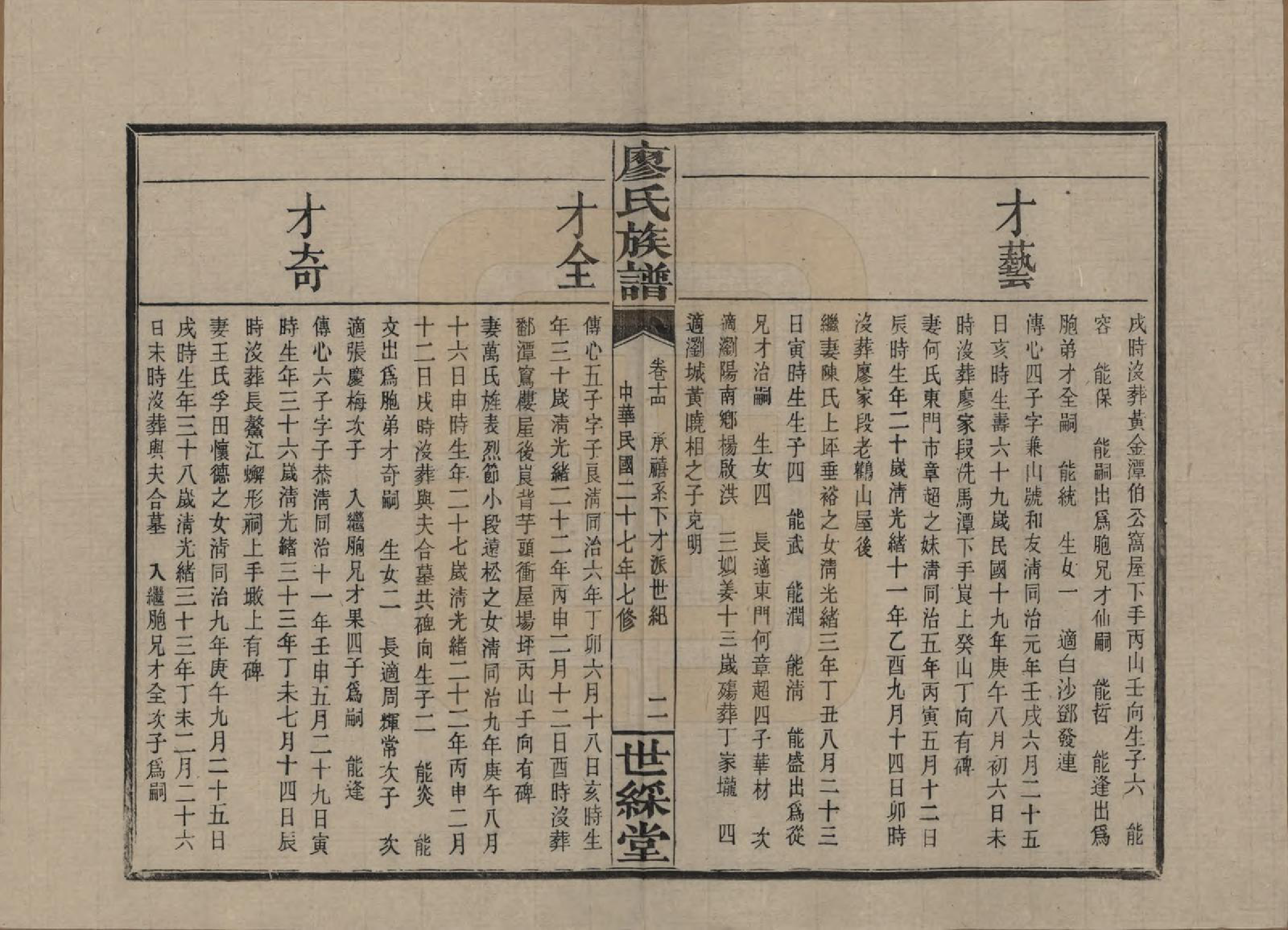 GTJP0874.廖.湖南浏阳.浏东廖氏族谱.民国二十八年（1939年）_014.pdf_第2页