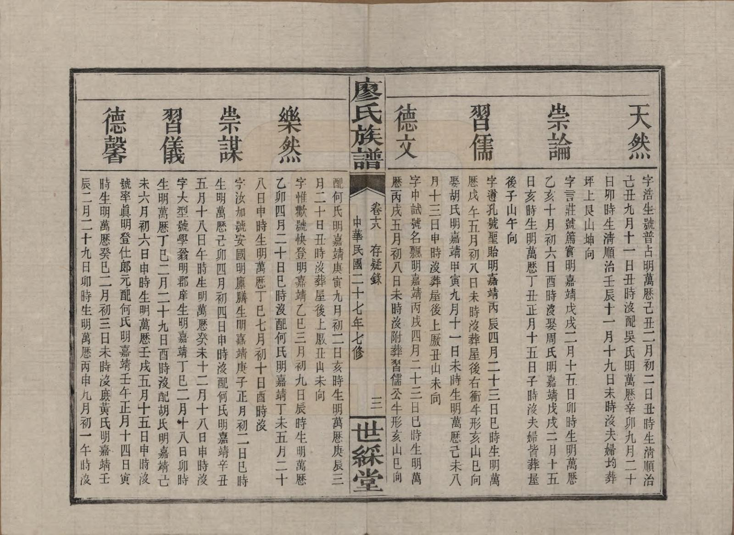 GTJP0874.廖.湖南浏阳.浏东廖氏族谱.民国二十八年（1939年）_018.pdf_第3页