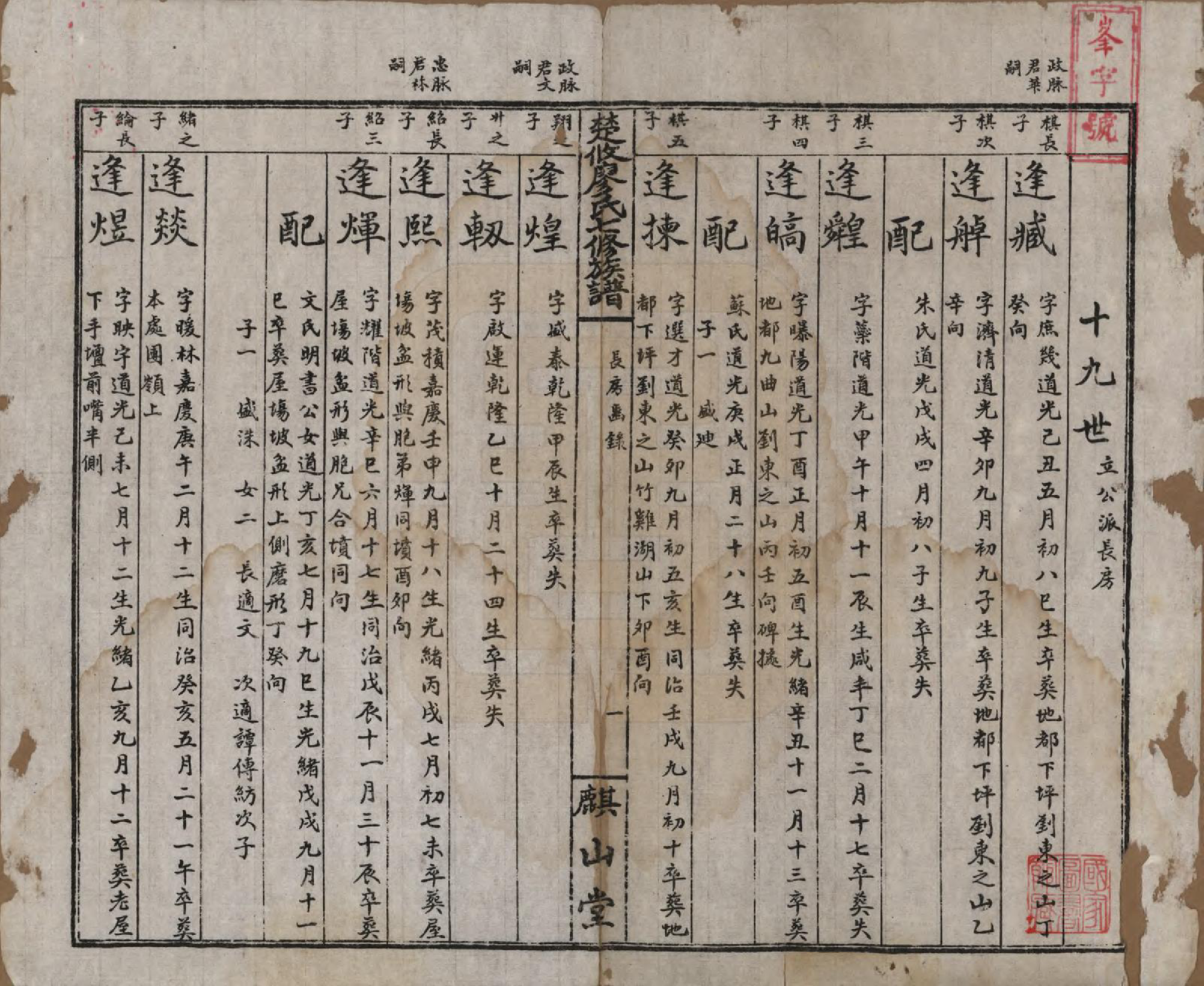 GTJP0875.廖.湖南攸县.楚攸麒山廖氏七修族谱.民国二十三年(1934)_008.pdf_第2页