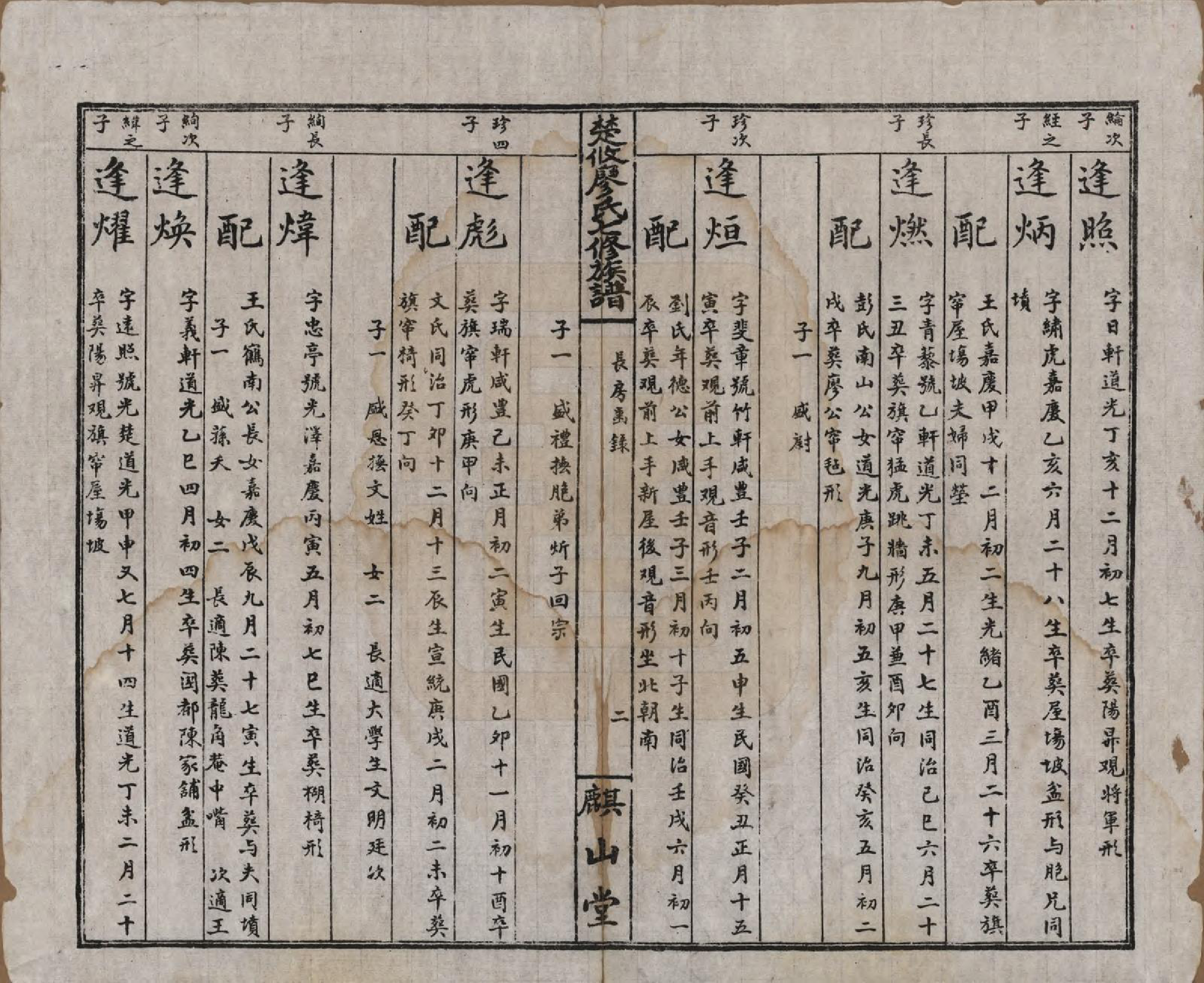 GTJP0875.廖.湖南攸县.楚攸麒山廖氏七修族谱.民国二十三年(1934)_008.pdf_第3页