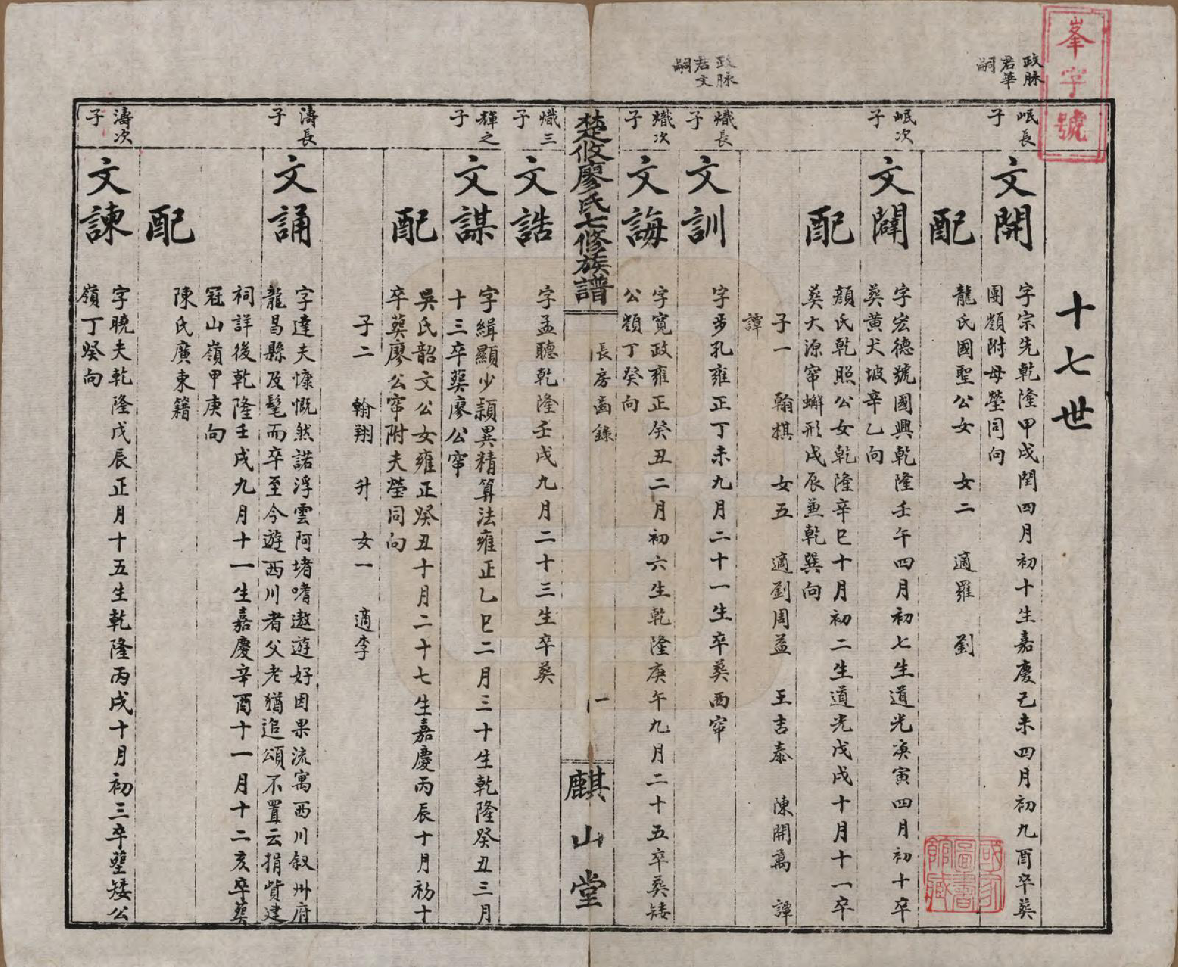 GTJP0875.廖.湖南攸县.楚攸麒山廖氏七修族谱.民国二十三年(1934)_007.pdf_第2页