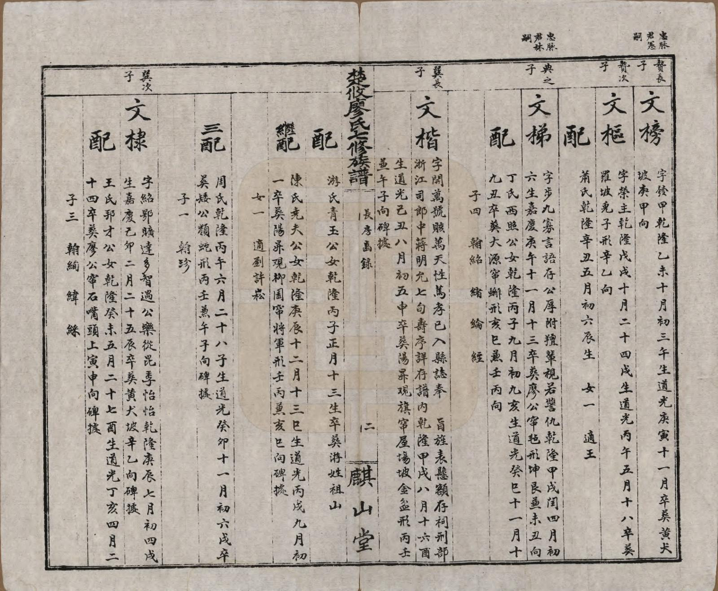 GTJP0875.廖.湖南攸县.楚攸麒山廖氏七修族谱.民国二十三年(1934)_007.pdf_第3页