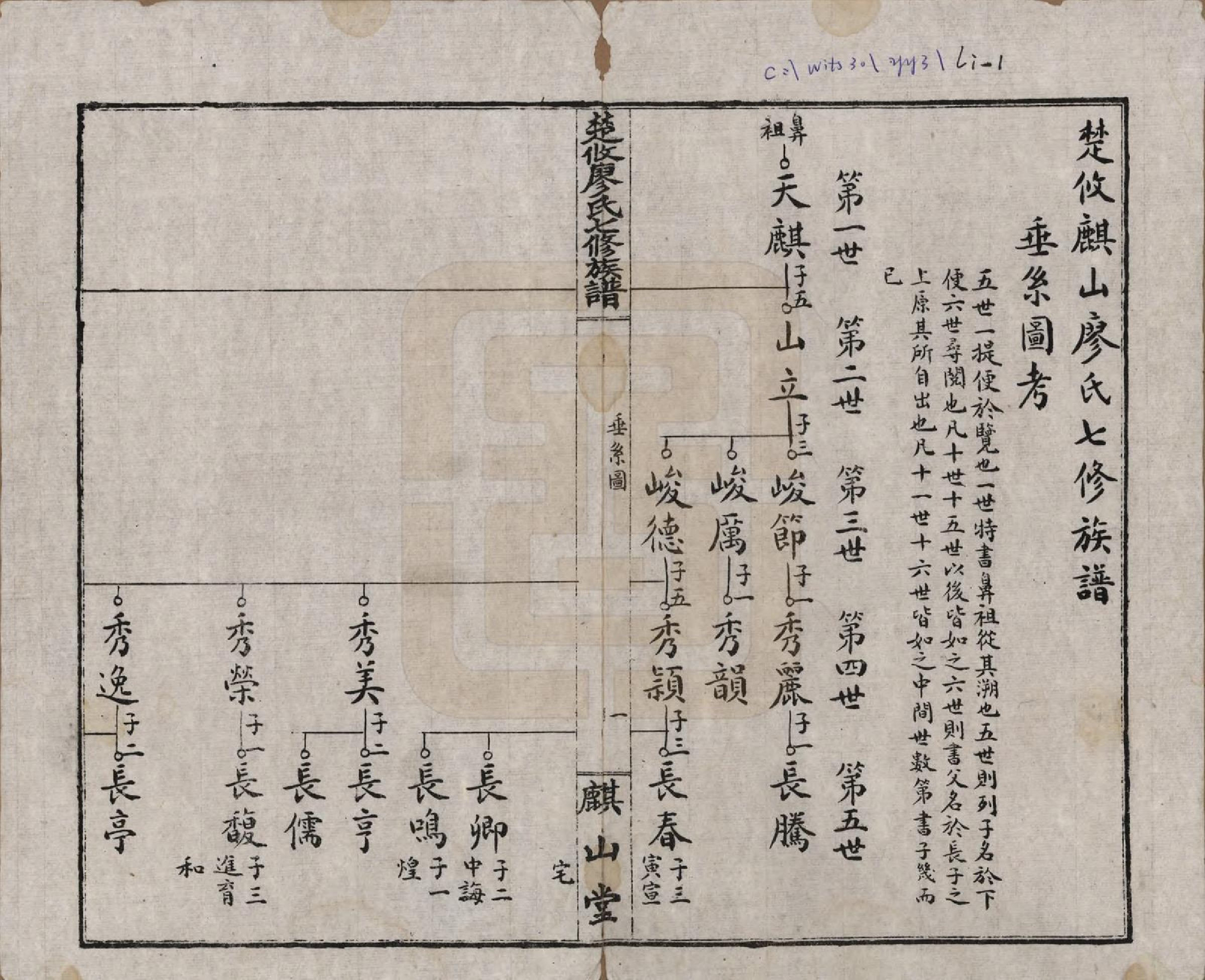 GTJP0875.廖.湖南攸县.楚攸麒山廖氏七修族谱.民国二十三年(1934)_004.pdf_第3页