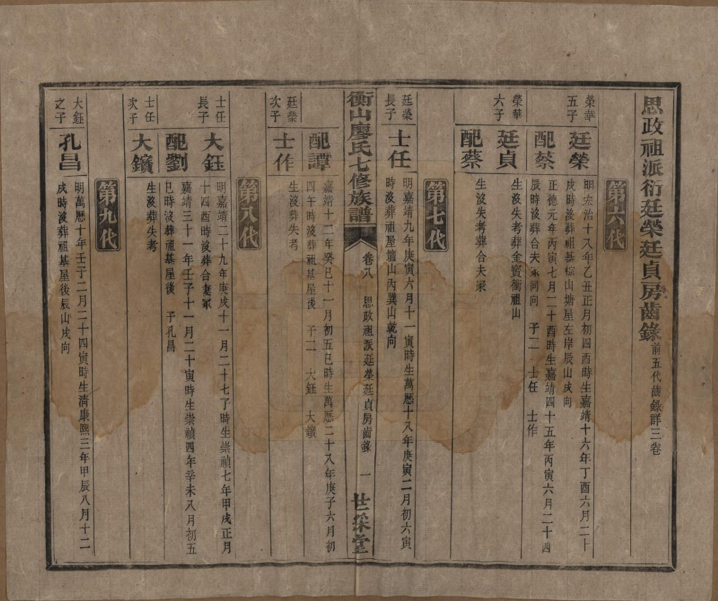 GTJP0877.廖.湖南衡阳.衡山廖氏七修族谱.民国十七年（1928年）_008.pdf_第3页