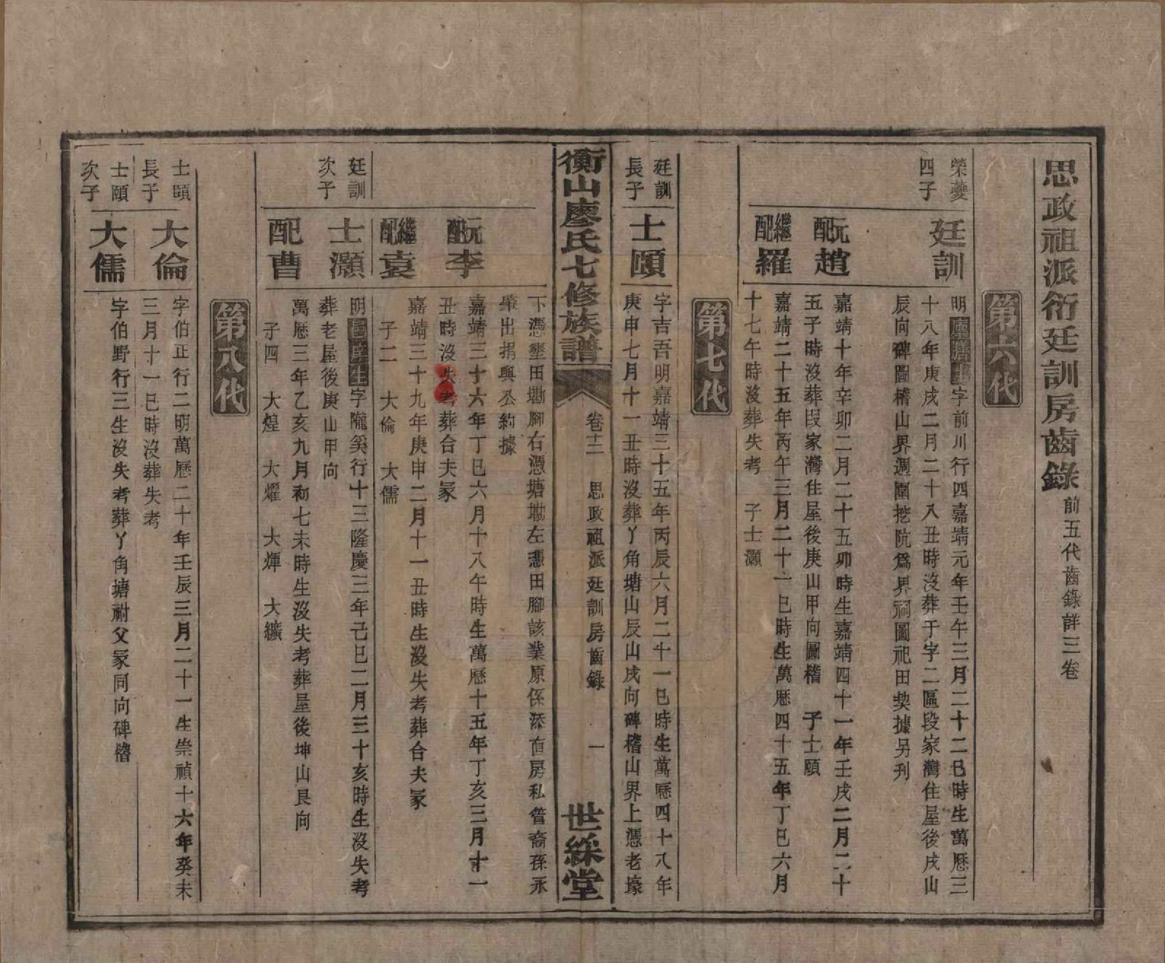 GTJP0877.廖.湖南衡阳.衡山廖氏七修族谱.民国十七年（1928年）_012.pdf_第3页