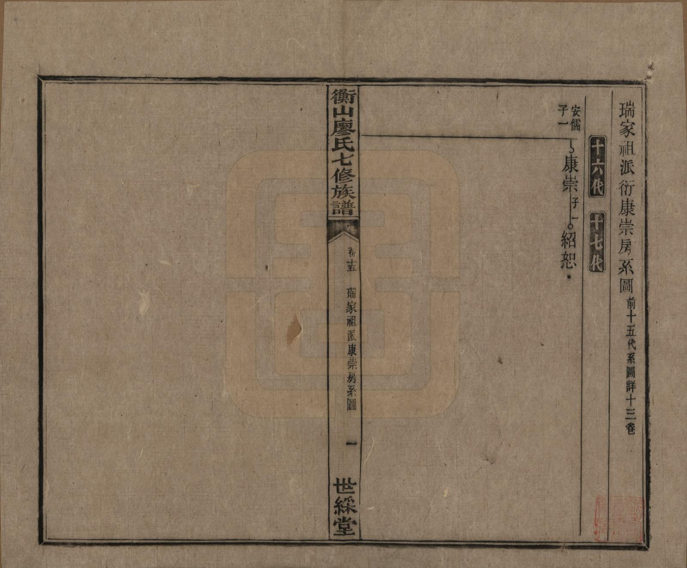 GTJP0877.廖.湖南衡阳.衡山廖氏七修族谱.民国十七年（1928年）_015.pdf_第2页