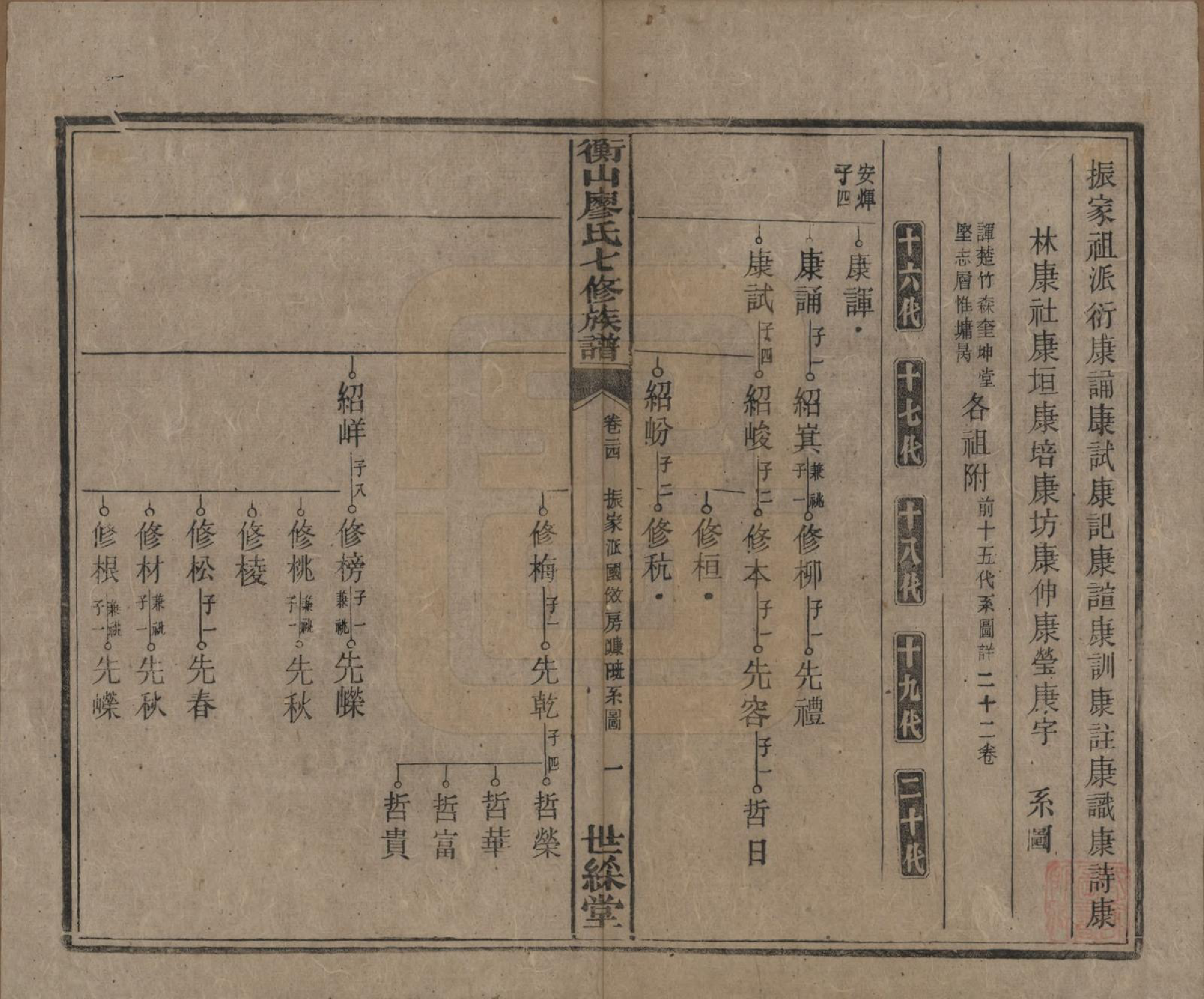 GTJP0877.廖.湖南衡阳.衡山廖氏七修族谱.民国十七年（1928年）_024.pdf_第2页