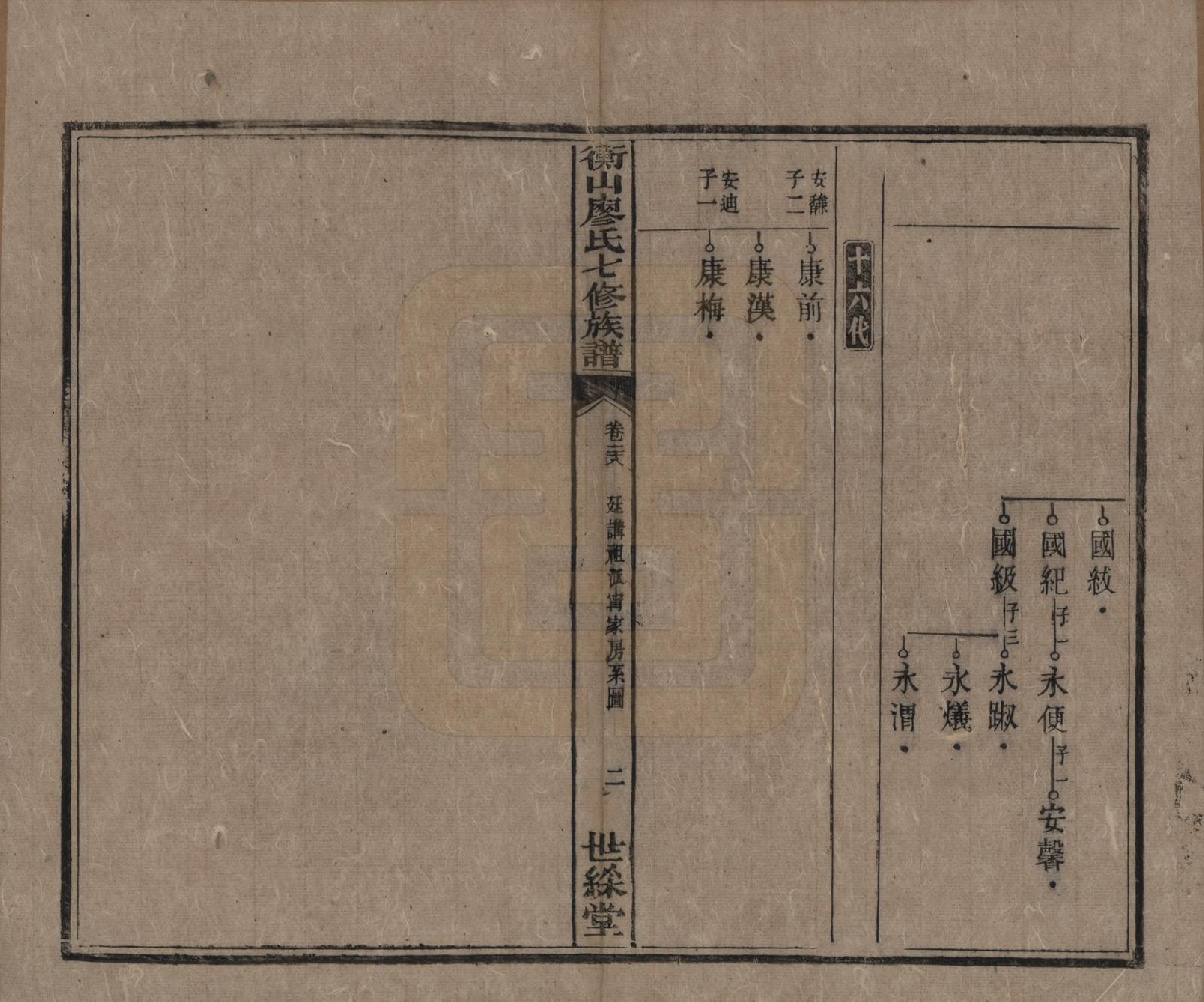 GTJP0877.廖.湖南衡阳.衡山廖氏七修族谱.民国十七年（1928年）_028.pdf_第3页