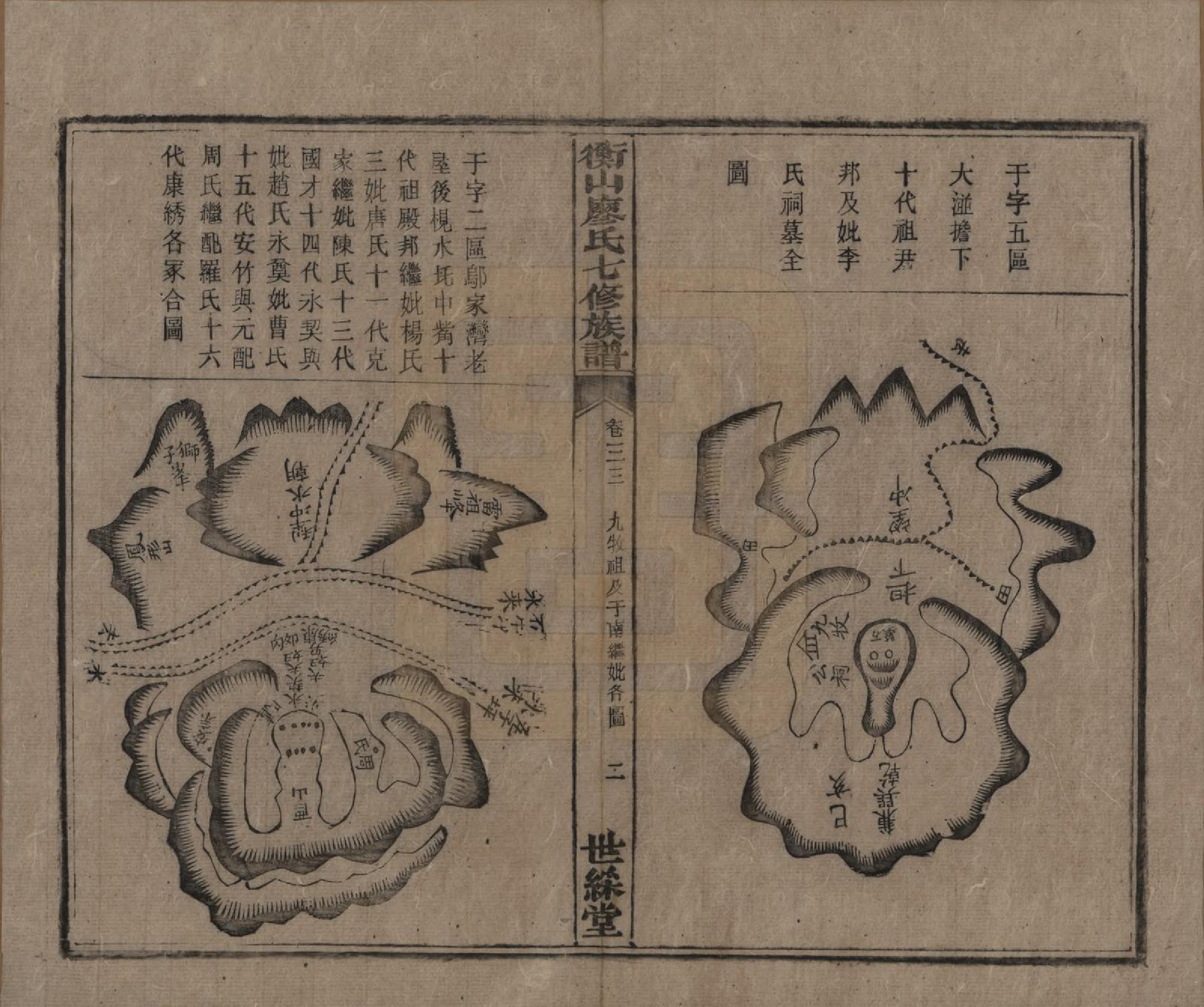 GTJP0877.廖.湖南衡阳.衡山廖氏七修族谱.民国十七年（1928年）_033.pdf_第3页