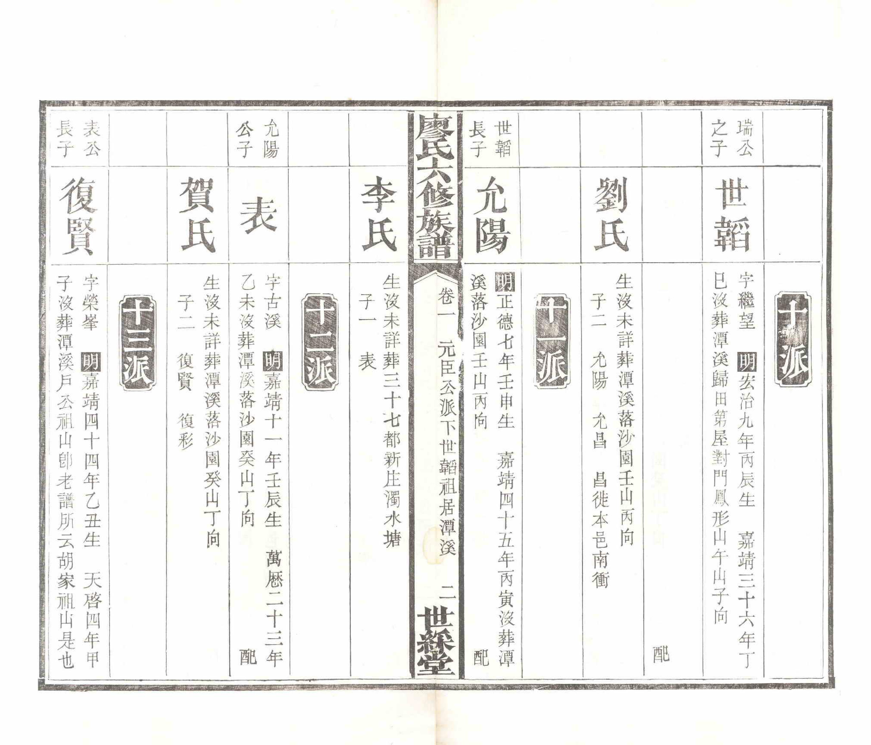 GTJP0879.廖.湖南长沙.廖氏六修族谱.清光绪17年（1891）_003.pdf_第3页