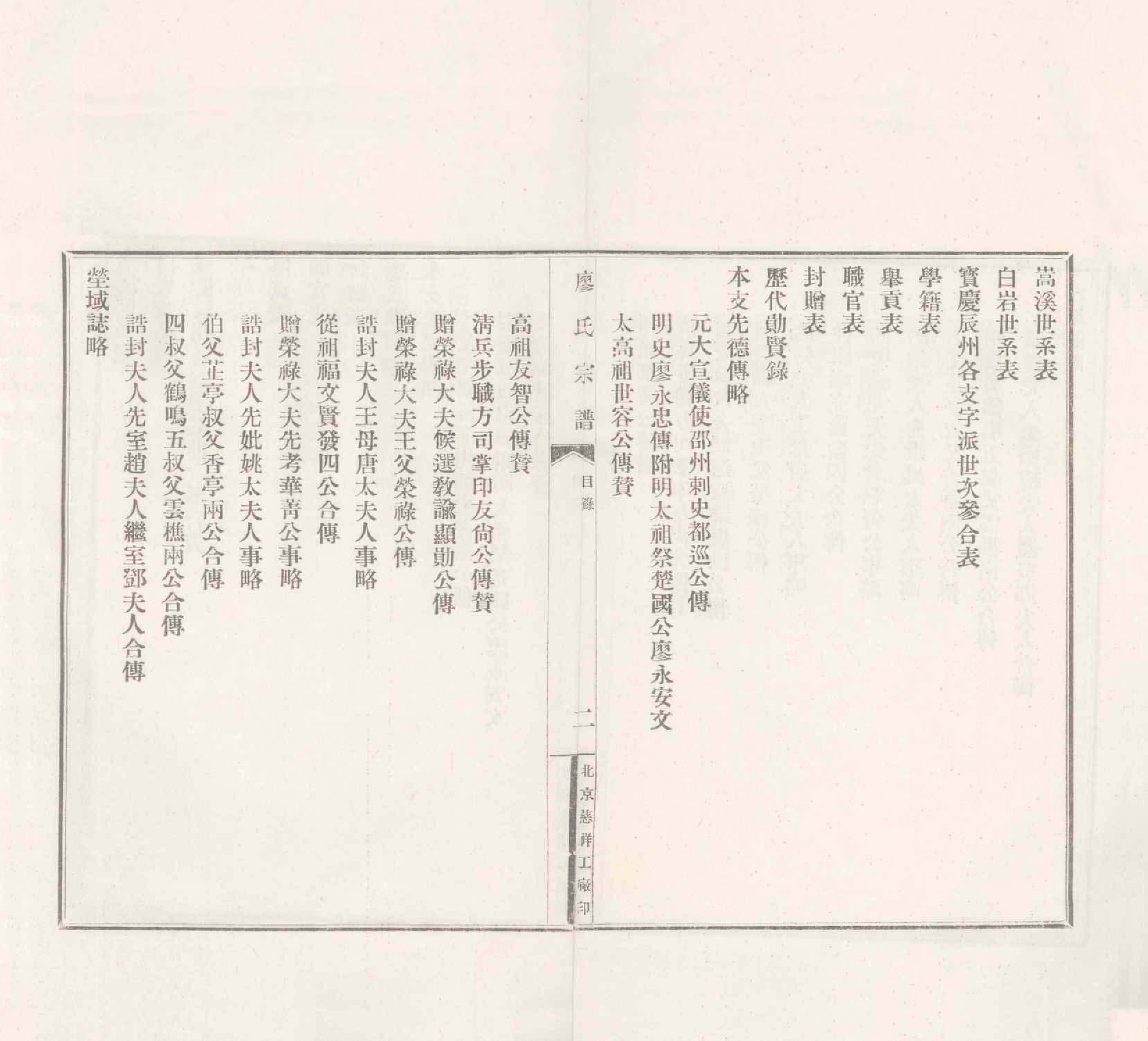 GTJP0878.廖.湖南邵阳.楚南邵辰廖氏宗谱.民国十三年（1924）_001.pdf_第3页