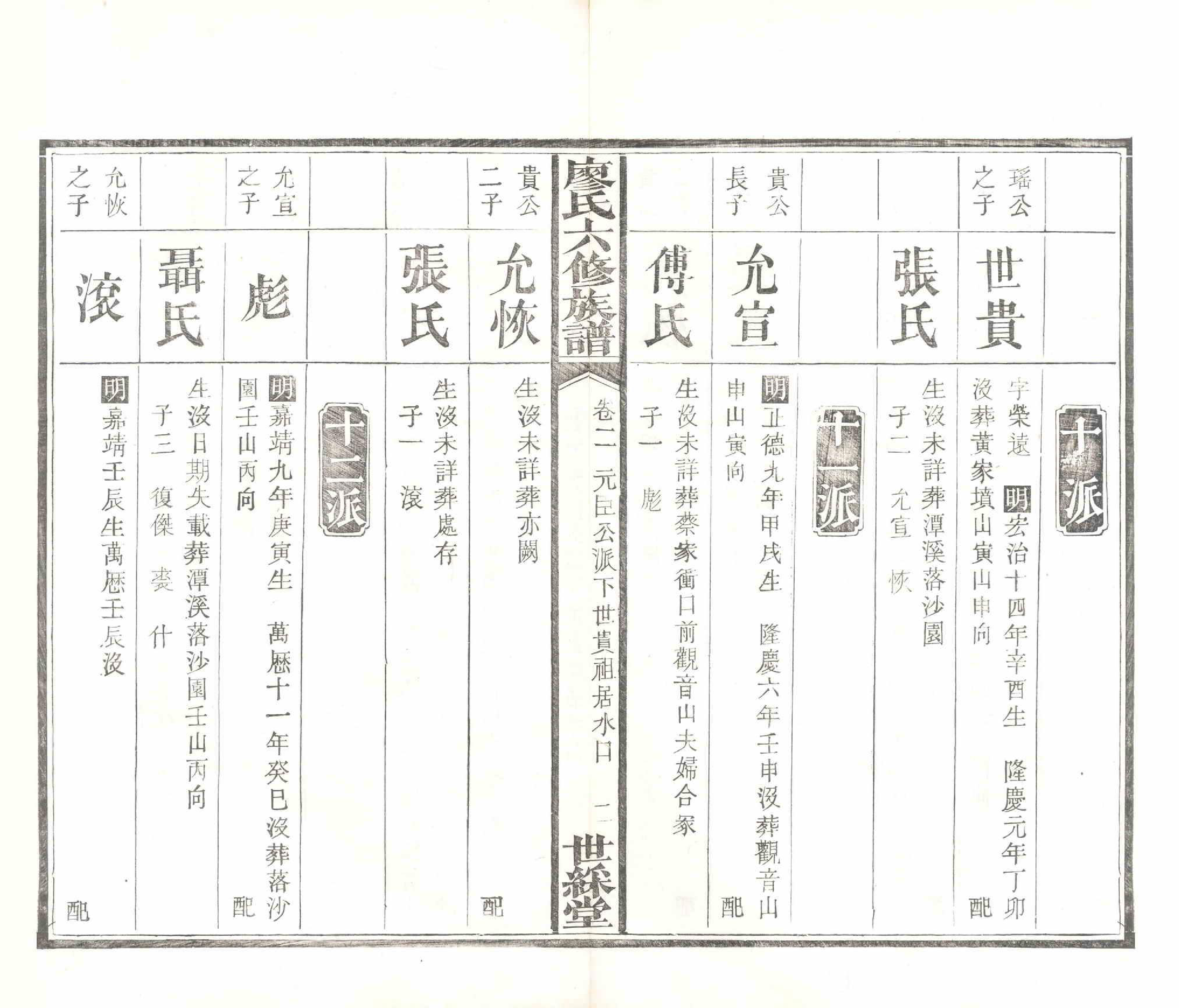 GTJP0879.廖.湖南长沙.廖氏六修族谱.清光绪17年（1891）_004.pdf_第3页