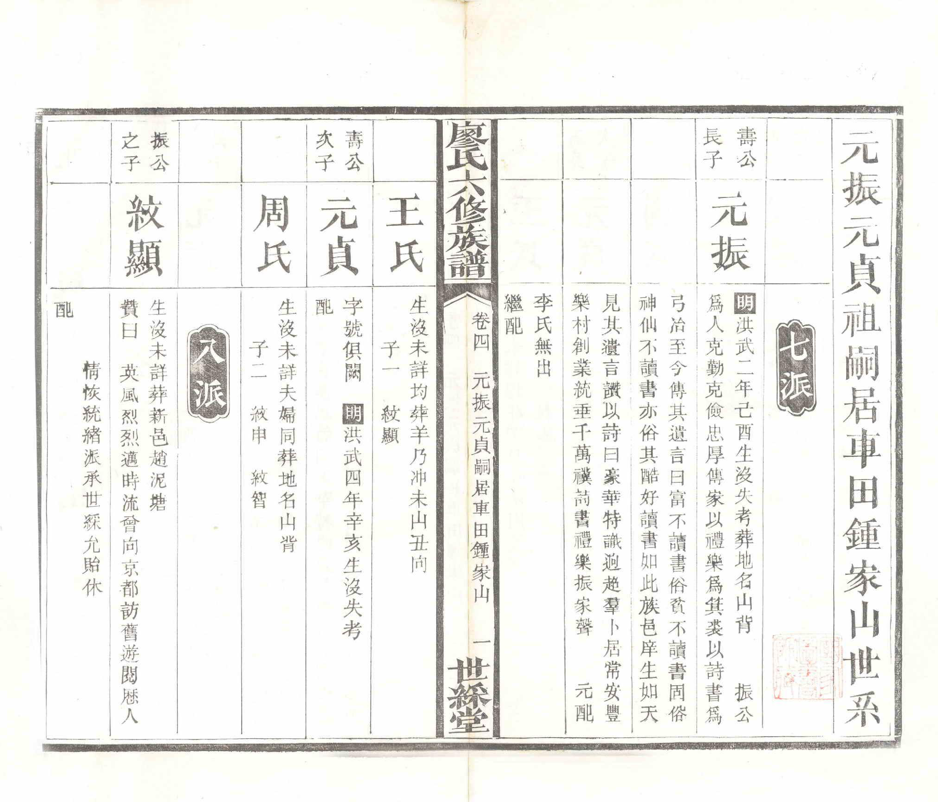 GTJP0879.廖.湖南长沙.廖氏六修族谱.清光绪17年（1891）_007.pdf_第2页