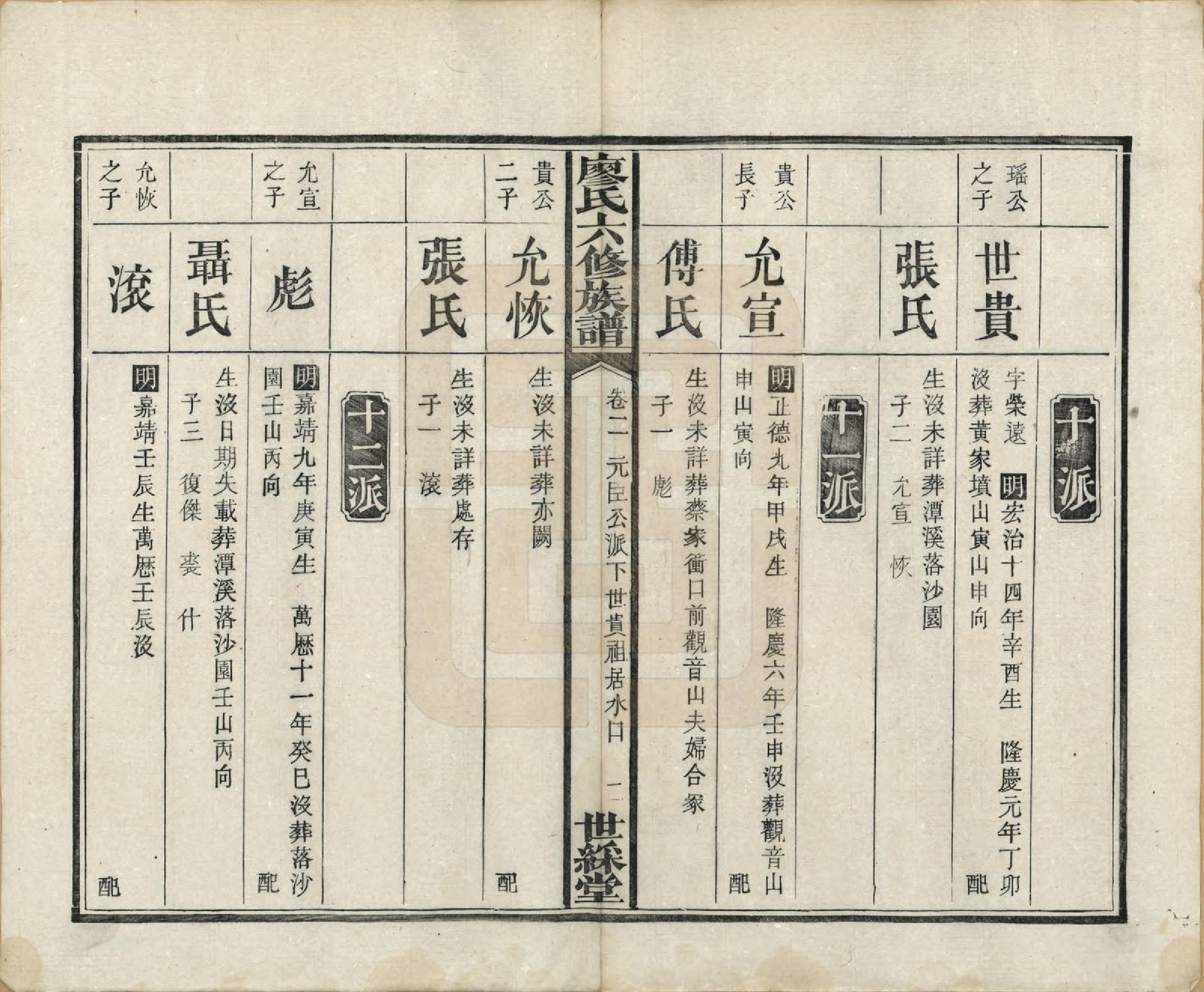 GTJP0880.廖.湖南长沙.廖氏六修族谱八卷卷首二卷.清光绪17年（1891）_002.pdf_第2页