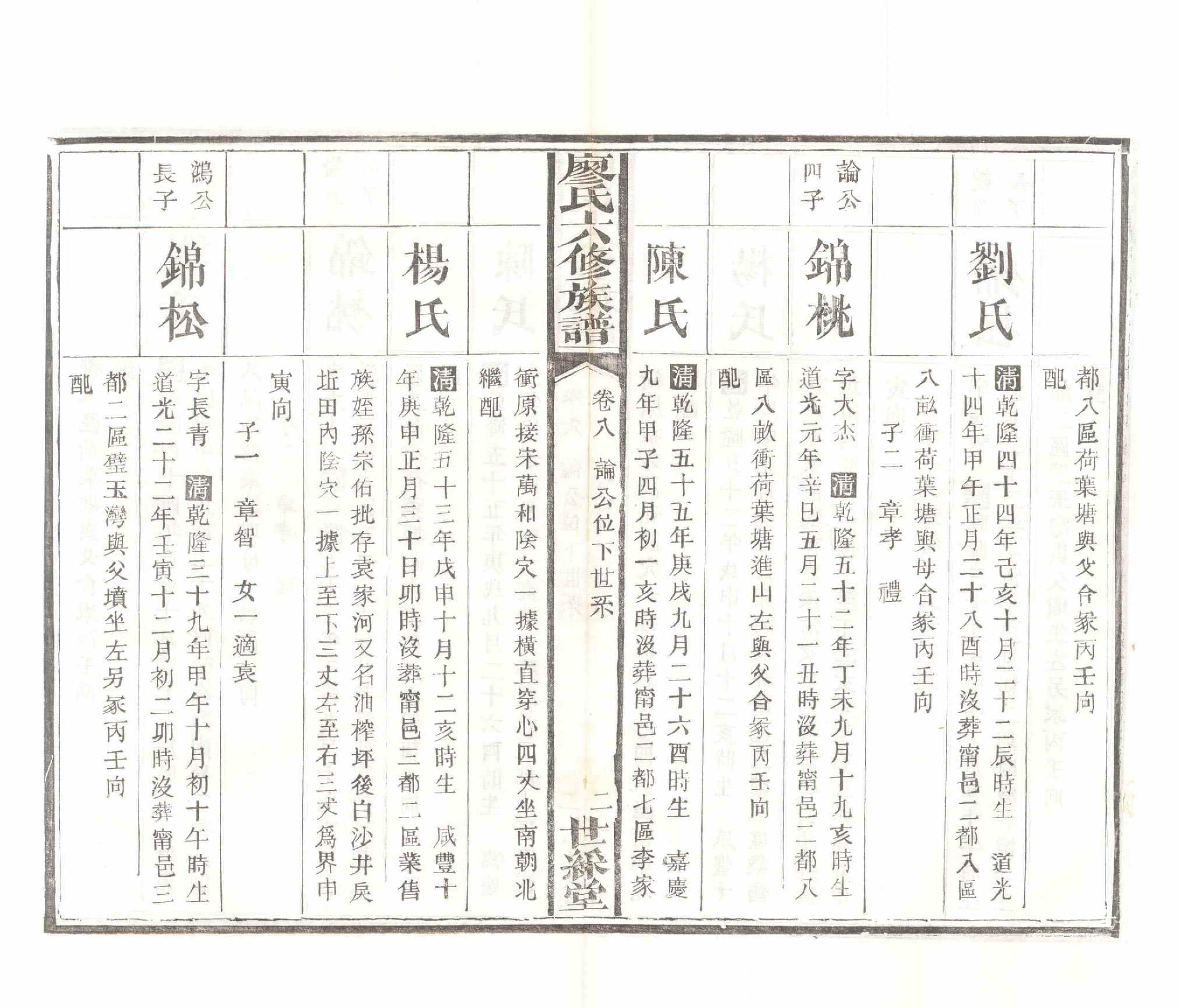 GTJP0879.廖.湖南长沙.廖氏六修族谱.清光绪17年（1891）_011.pdf_第3页