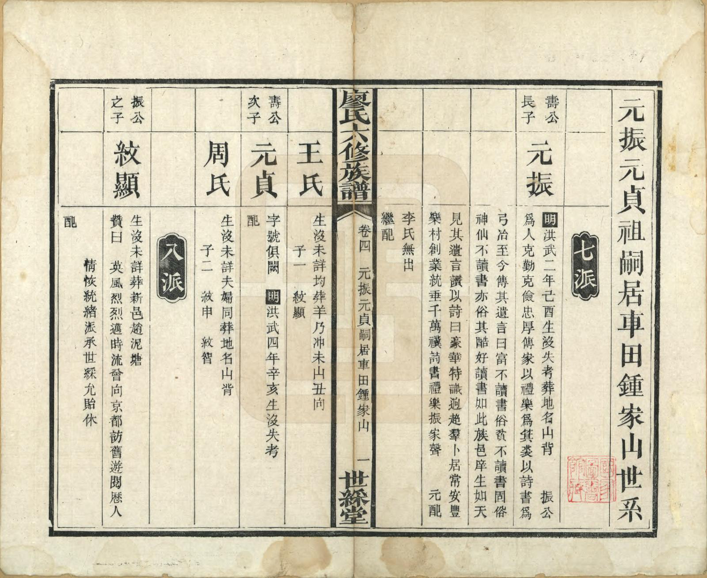 GTJP0880.廖.湖南长沙.廖氏六修族谱八卷卷首二卷.清光绪17年（1891）_004.pdf_第1页