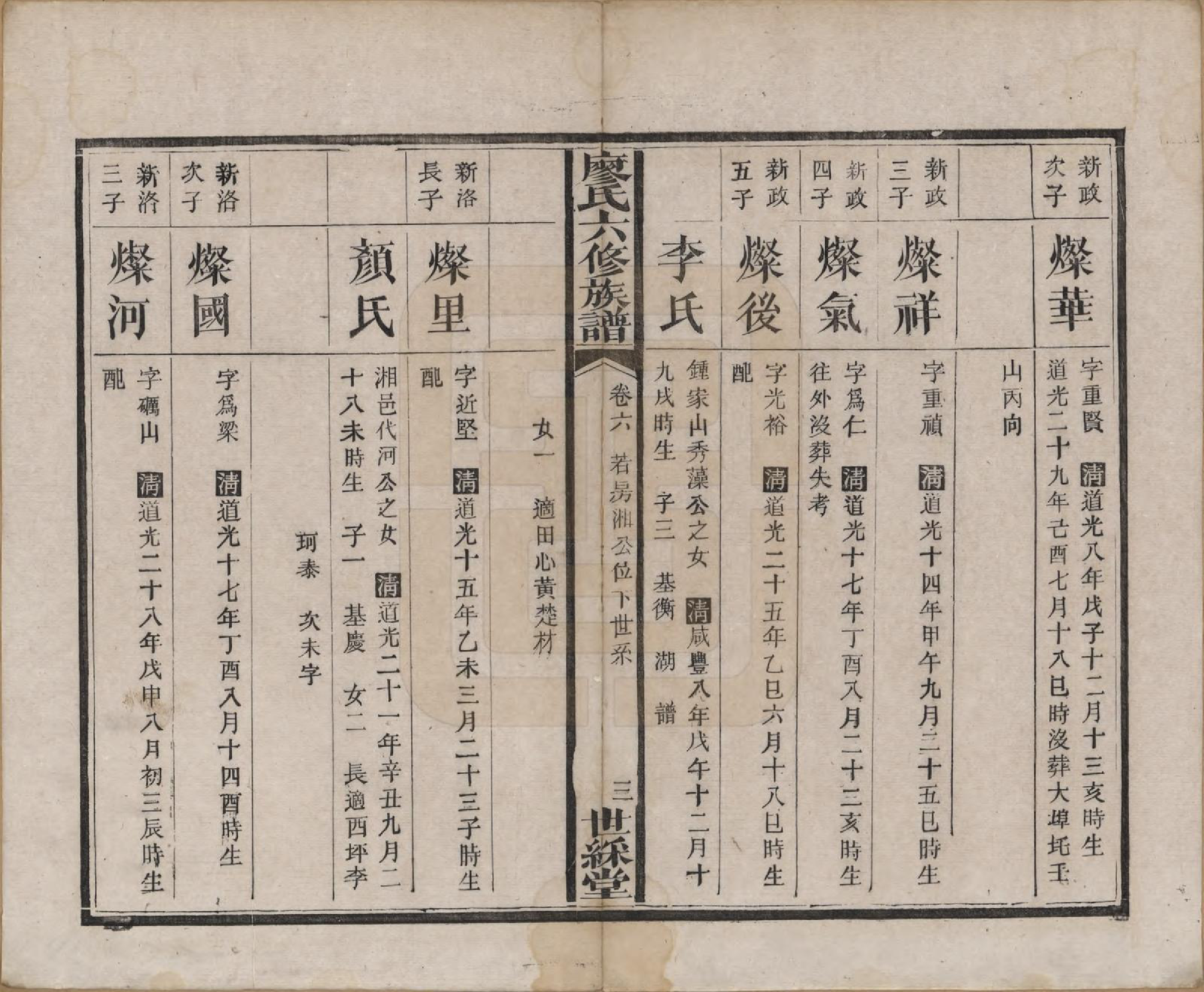 GTJP0880.廖.湖南长沙.廖氏六修族谱八卷卷首二卷.清光绪17年（1891）_006.pdf_第3页