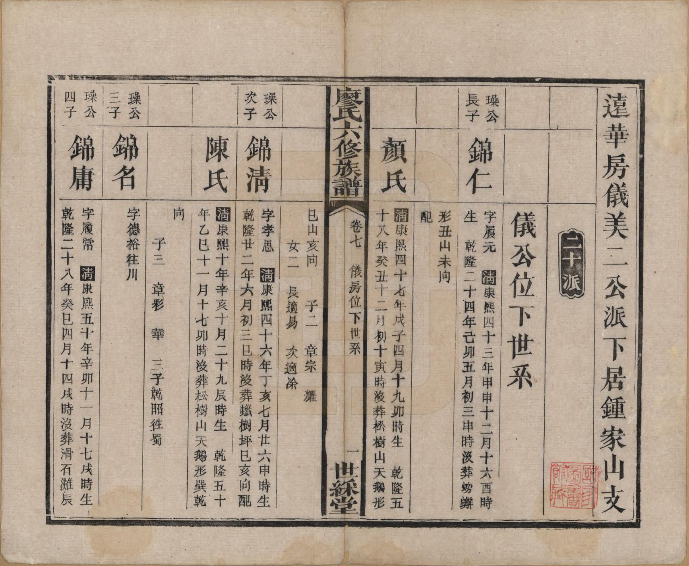 GTJP0880.廖.湖南长沙.廖氏六修族谱八卷卷首二卷.清光绪17年（1891）_007.pdf_第1页