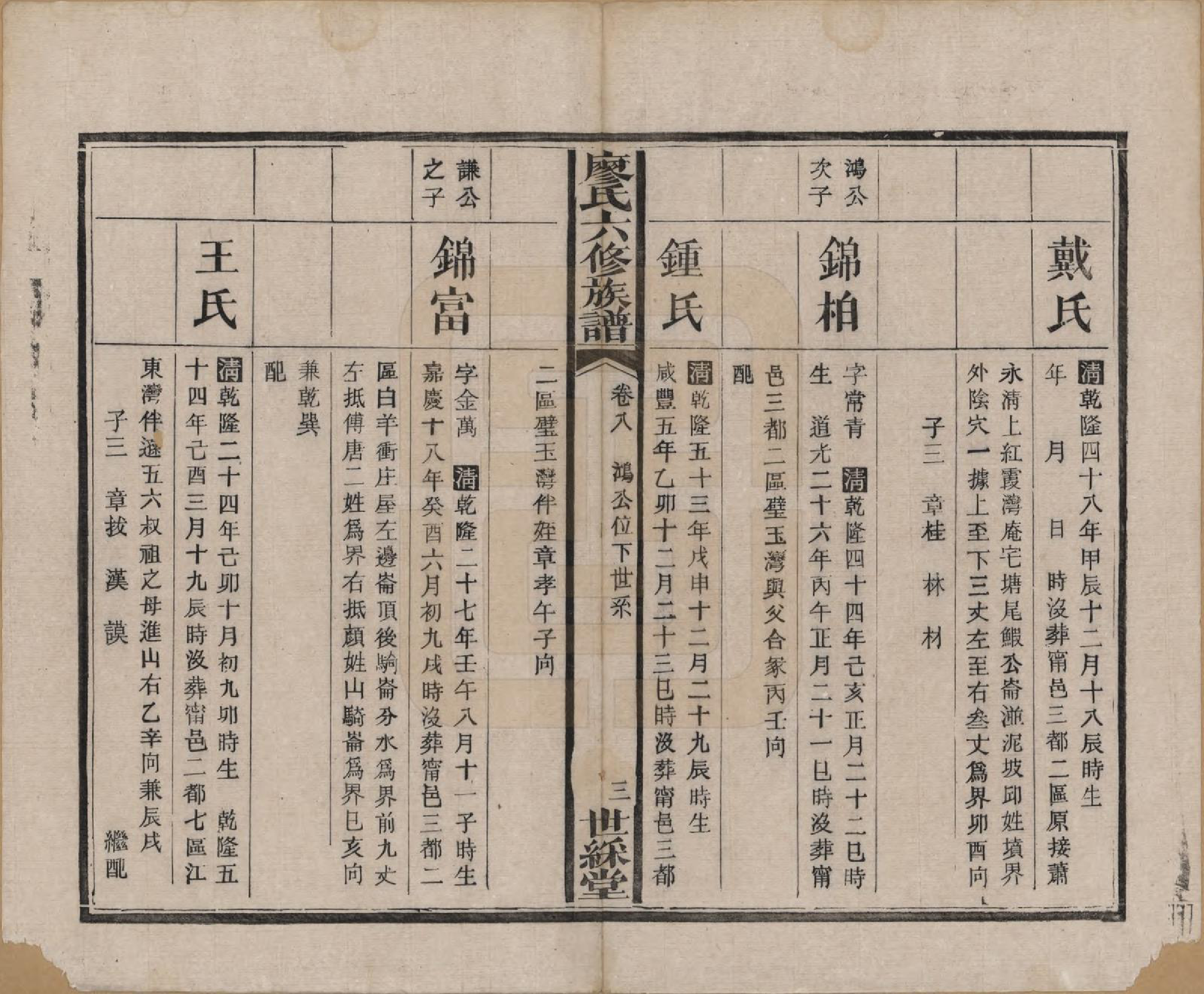 GTJP0880.廖.湖南长沙.廖氏六修族谱八卷卷首二卷.清光绪17年（1891）_008.pdf_第3页