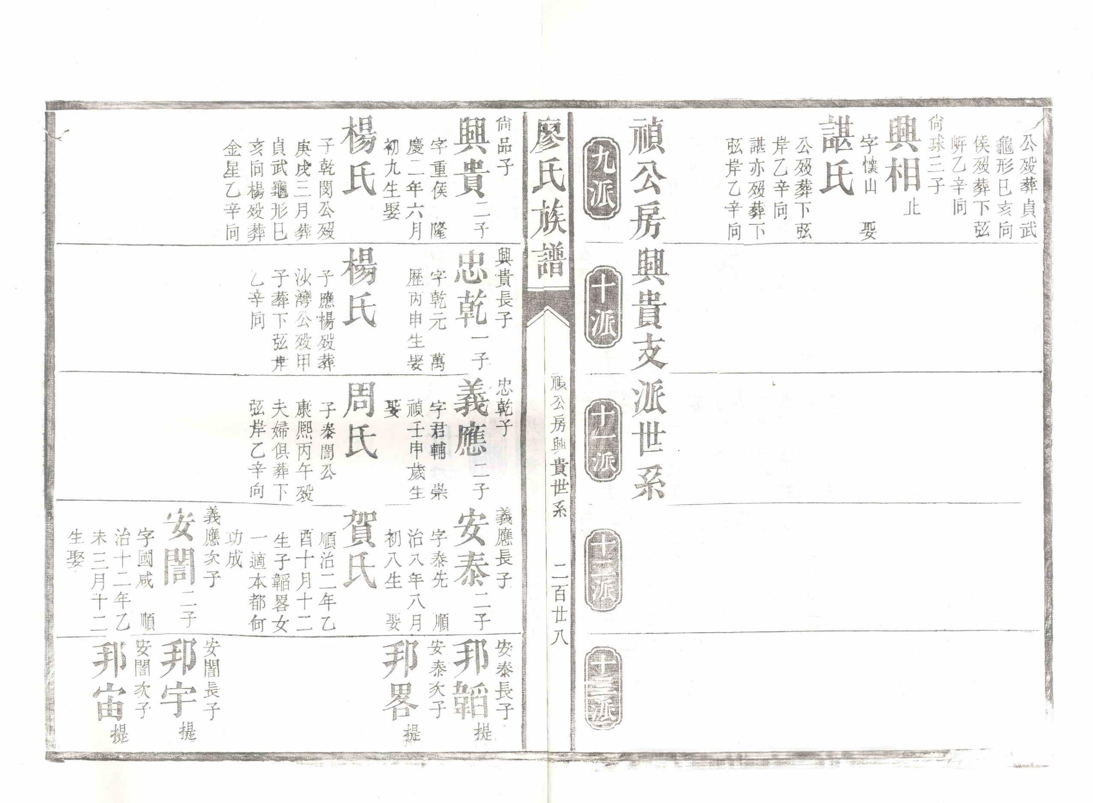 GTJP0883.廖.湖南安化.廖氏族谱.清同治5年（1866）_003.pdf_第3页