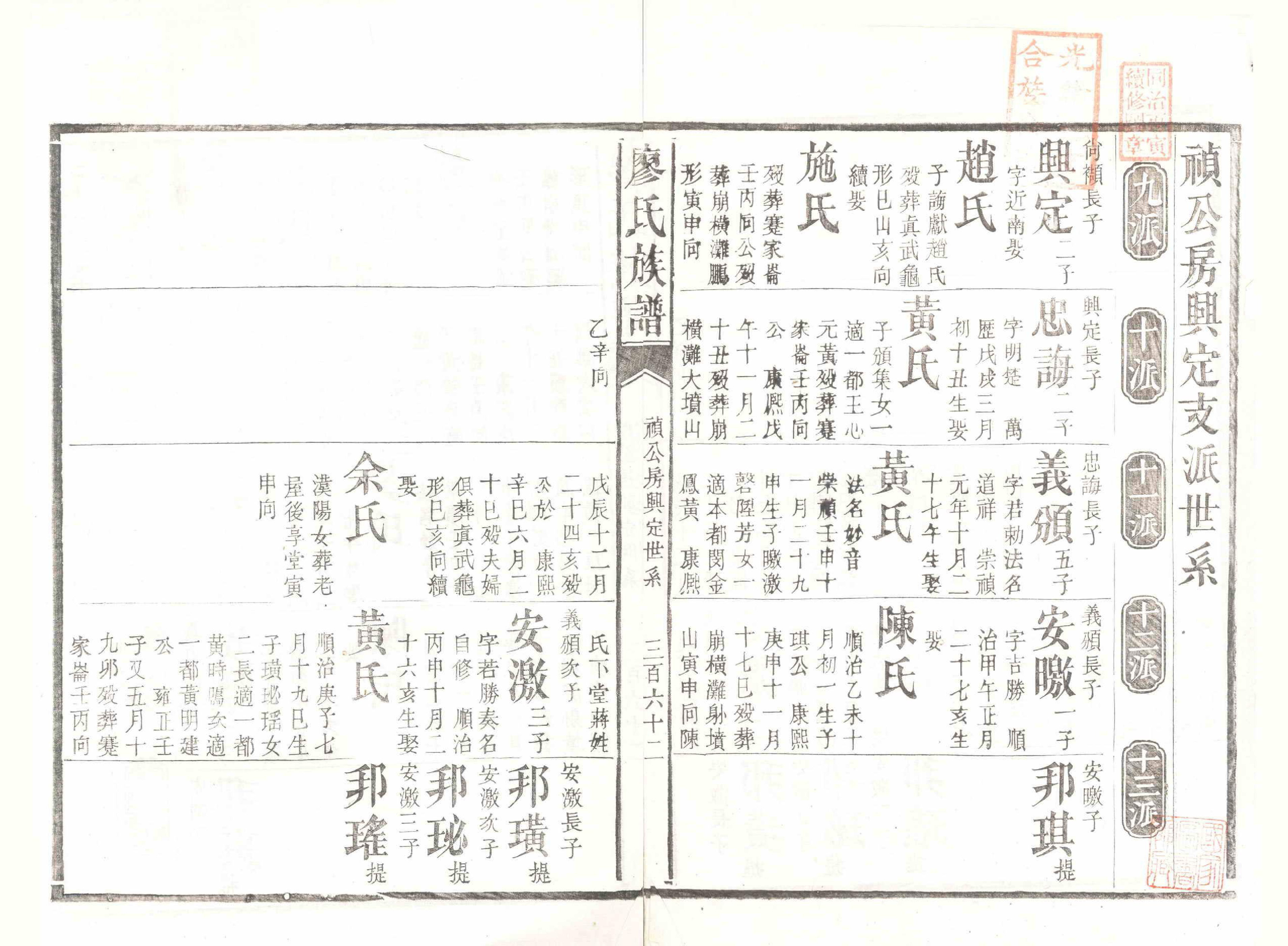 GTJP0883.廖.湖南安化.廖氏族谱.清同治5年（1866）_004.pdf_第2页