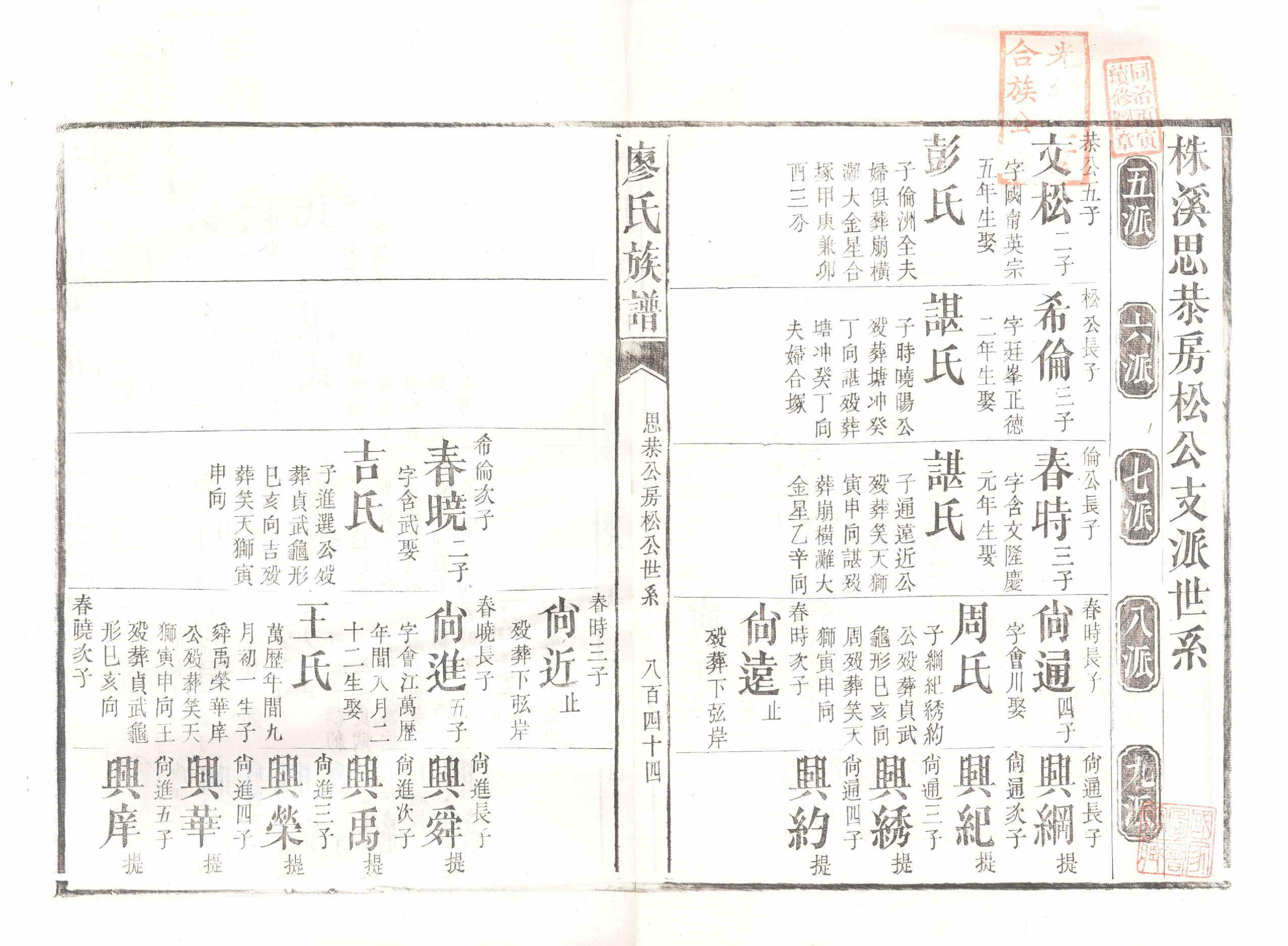 GTJP0883.廖.湖南安化.廖氏族谱.清同治5年（1866）_005.pdf_第2页