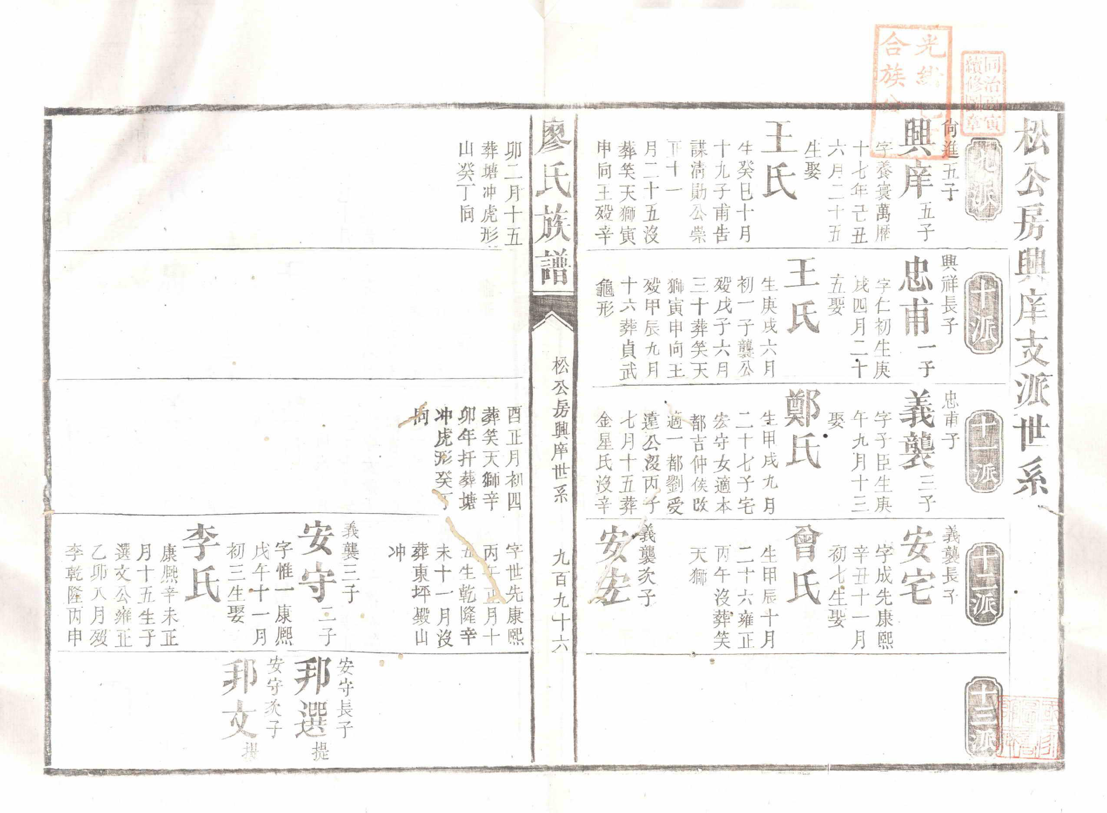 GTJP0883.廖.湖南安化.廖氏族谱.清同治5年（1866）_006.pdf_第2页