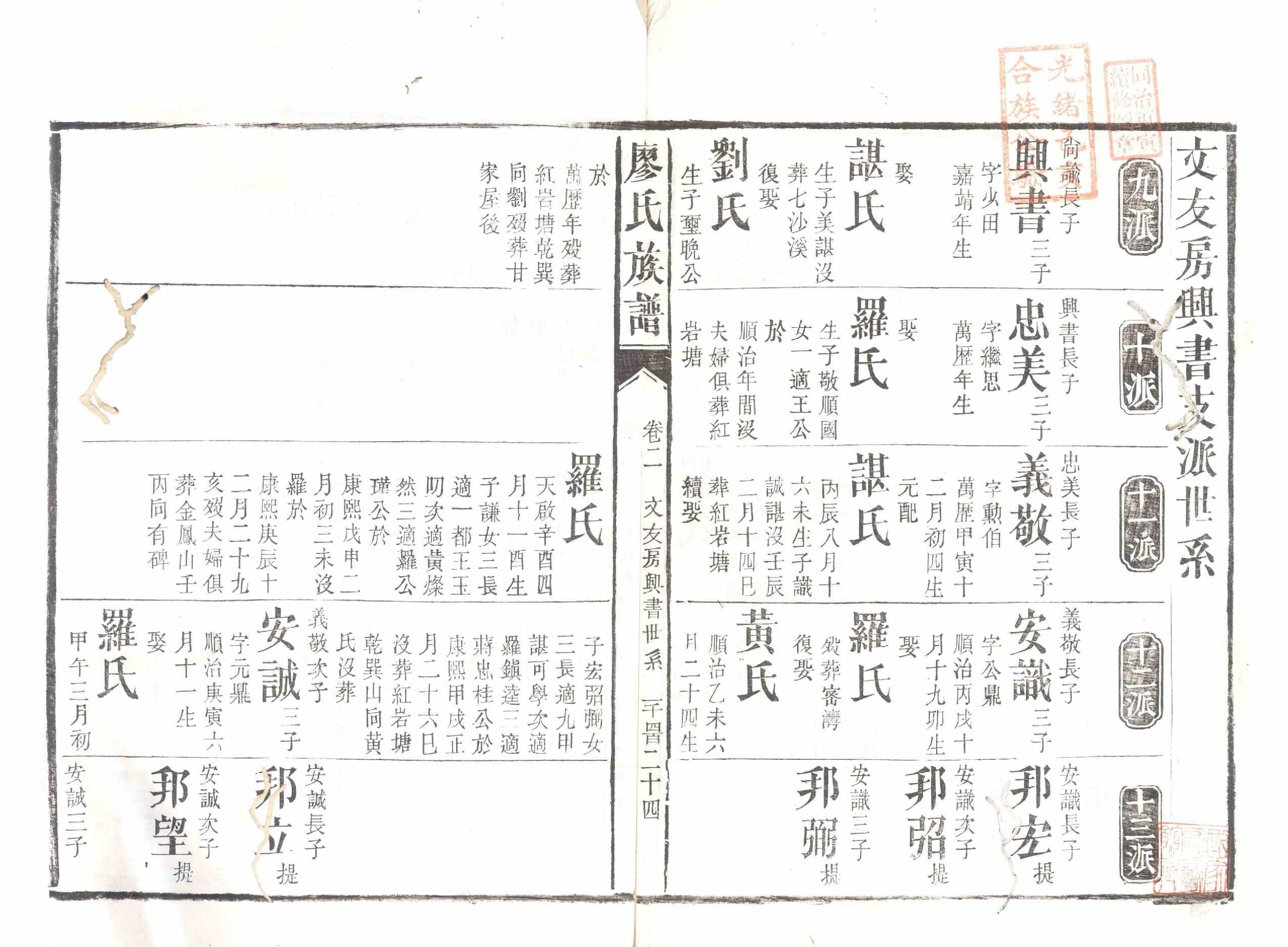 GTJP0883.廖.湖南安化.廖氏族谱.清同治5年（1866）_010.pdf_第2页