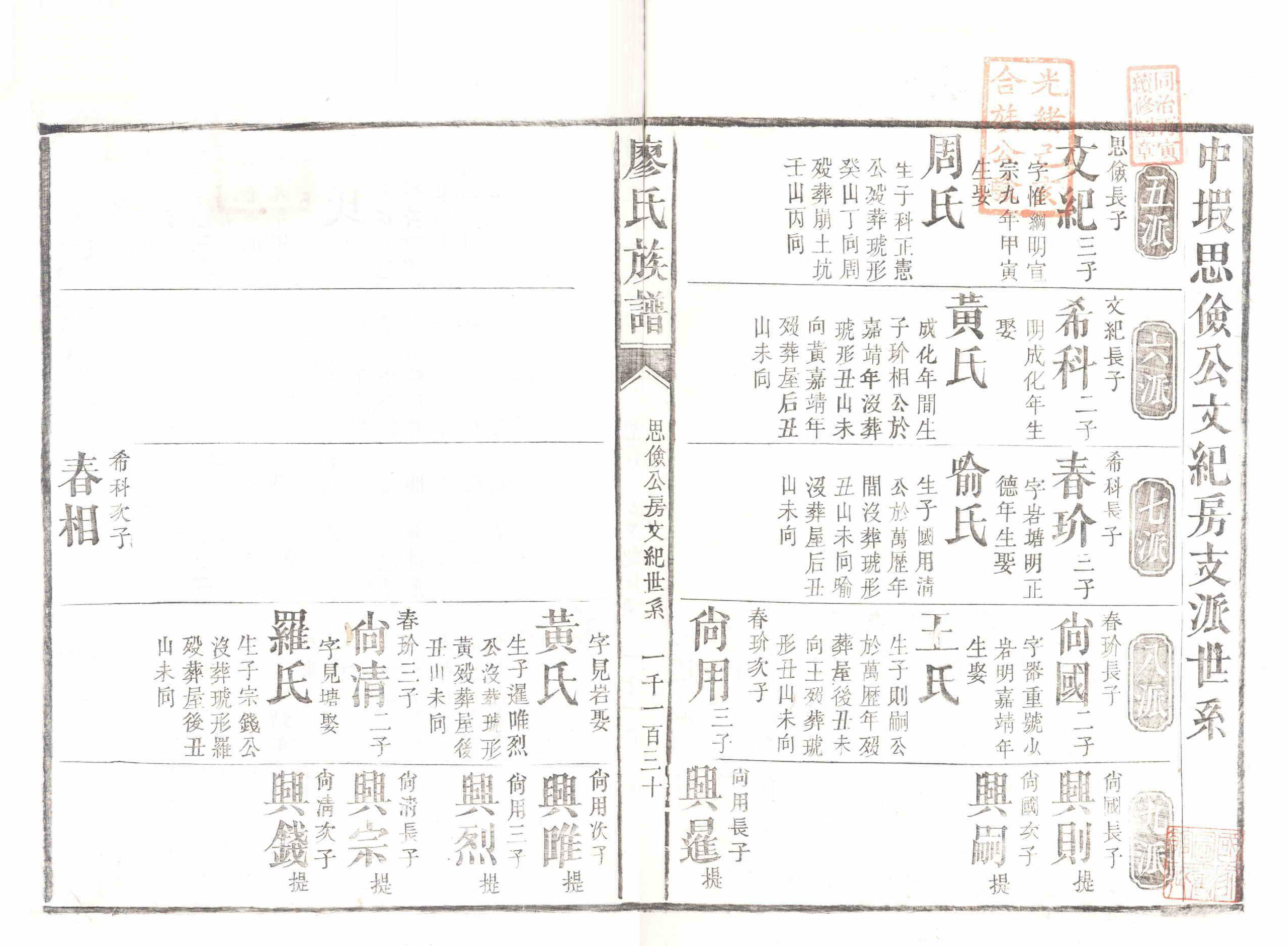 GTJP0883.廖.湖南安化.廖氏族谱.清同治5年（1866）_007.pdf_第2页