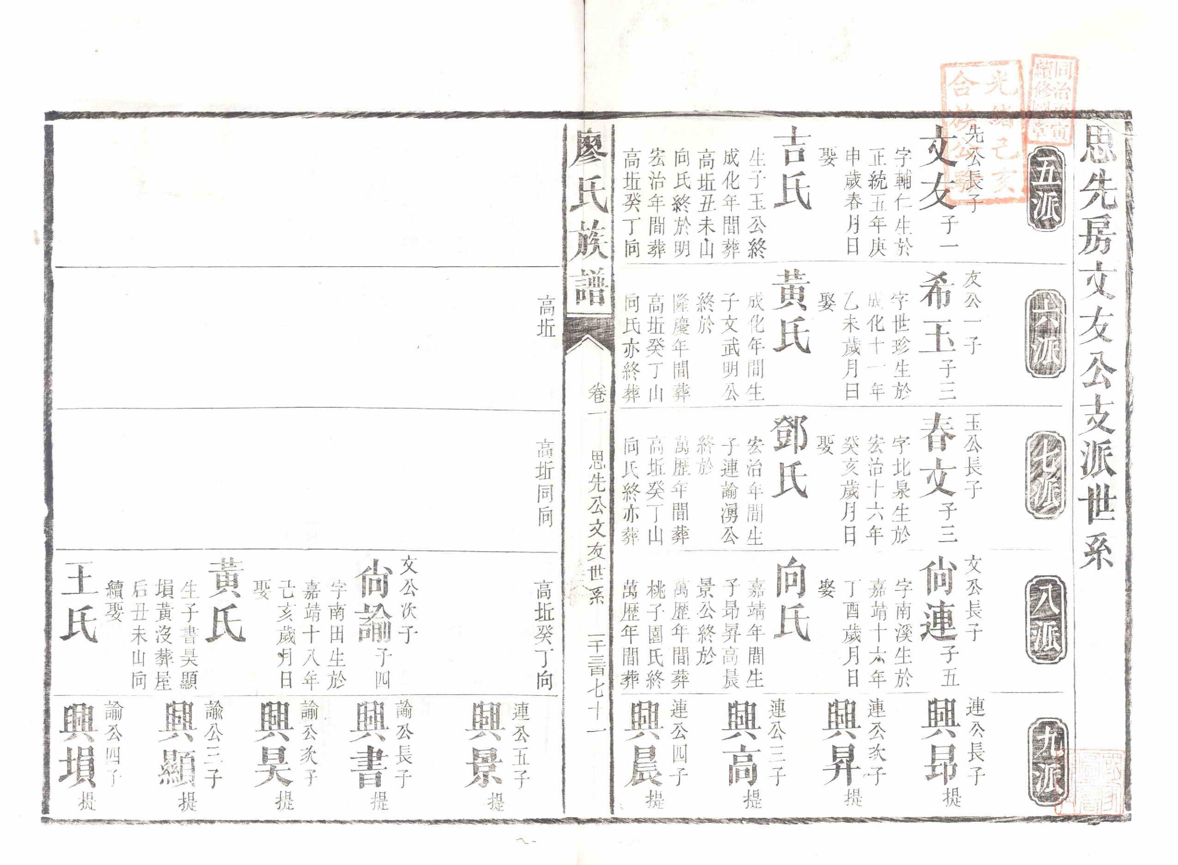 GTJP0883.廖.湖南安化.廖氏族谱.清同治5年（1866）_009.pdf_第2页