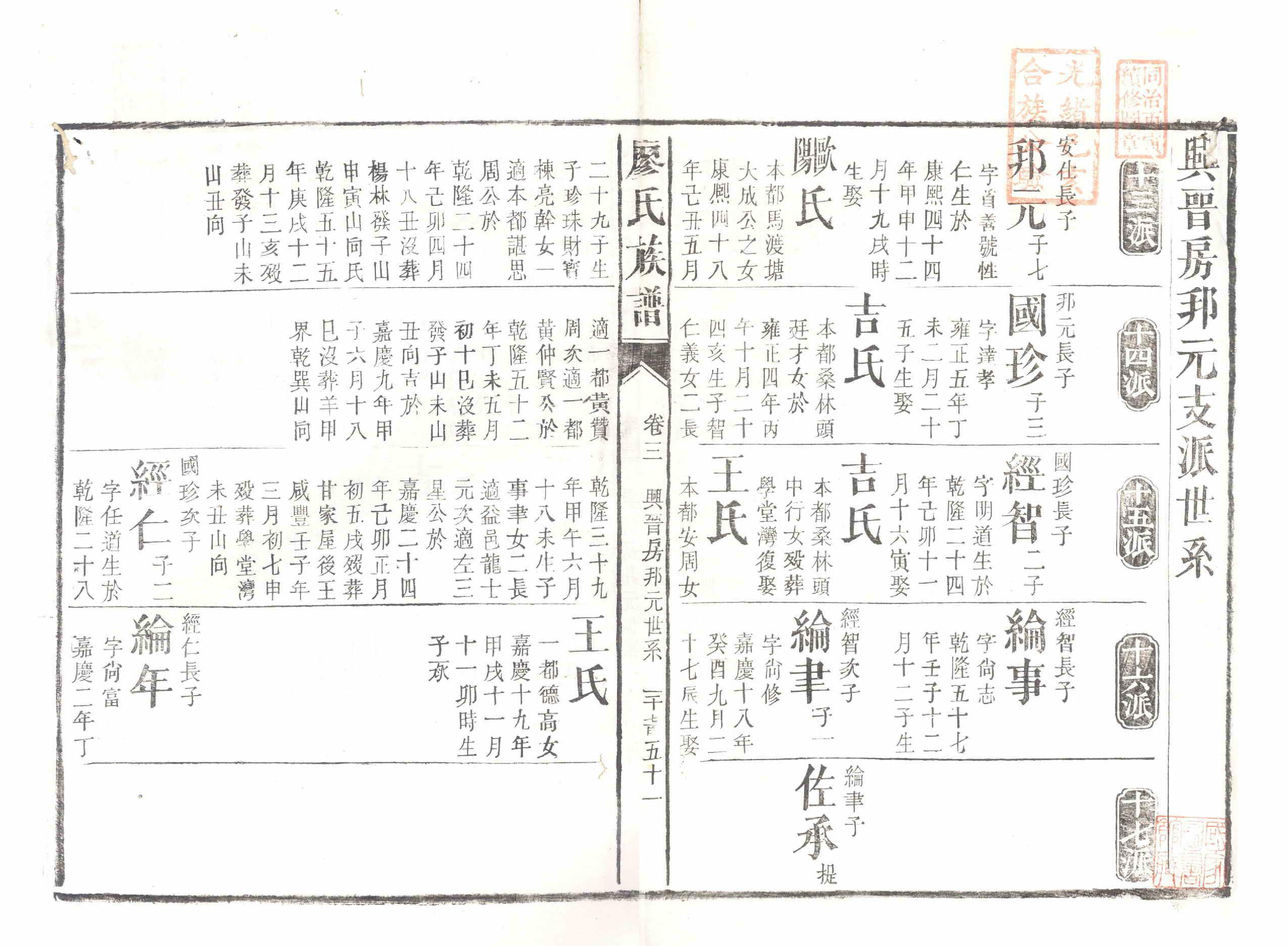 GTJP0883.廖.湖南安化.廖氏族谱.清同治5年（1866）_012.pdf_第2页