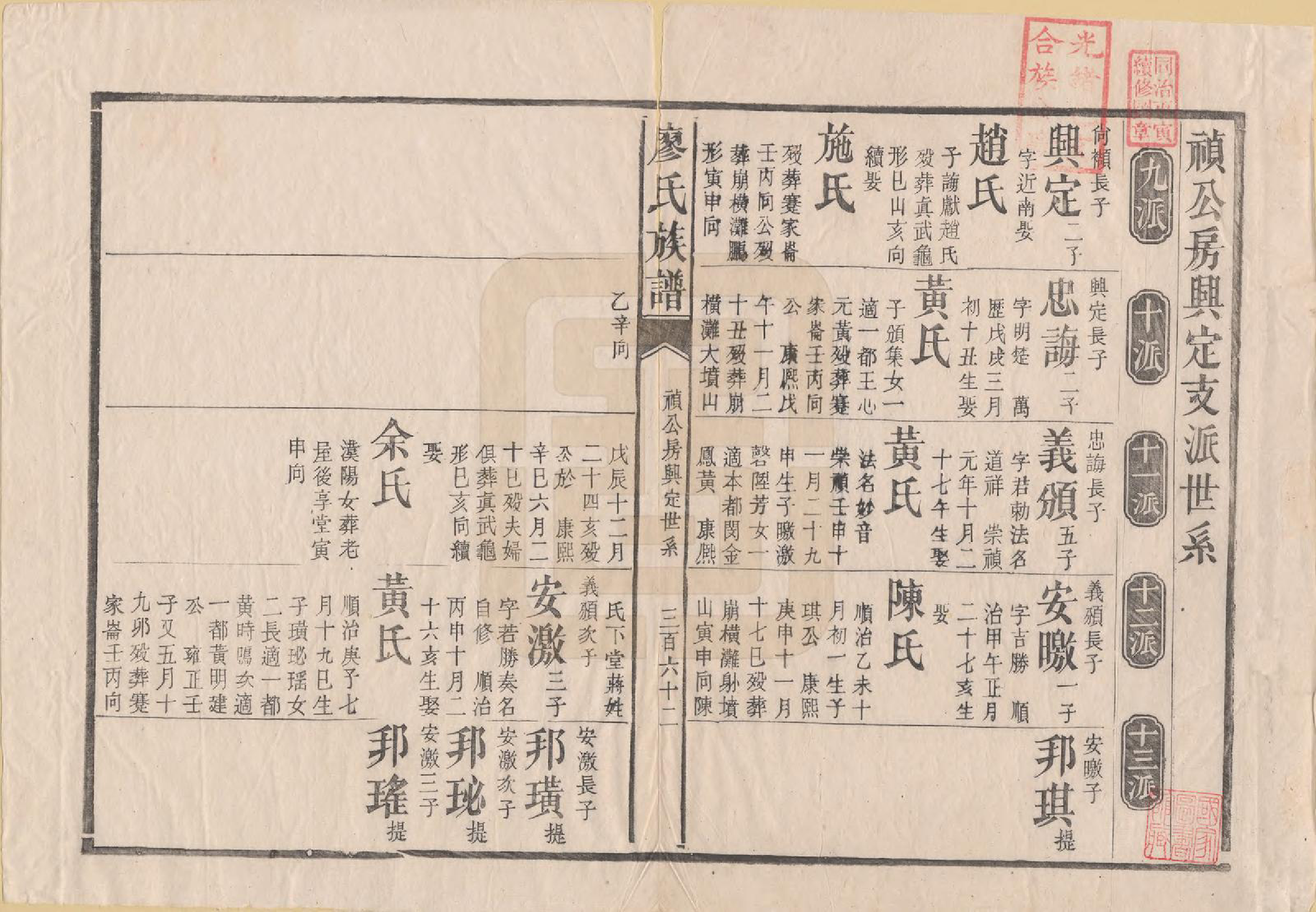 GTJP0884.廖.湖南安化.廖氏族谱.清同治5年（1866）_004.pdf_第1页