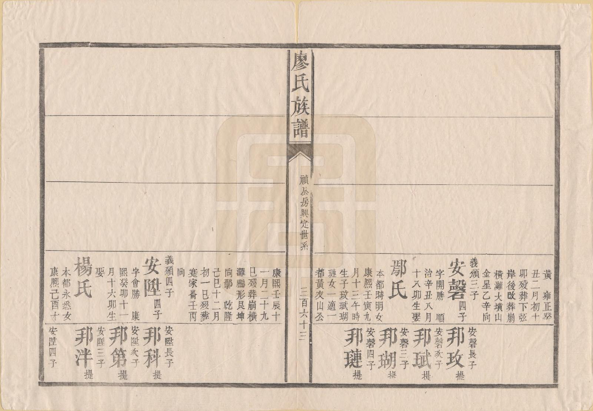 GTJP0884.廖.湖南安化.廖氏族谱.清同治5年（1866）_004.pdf_第2页