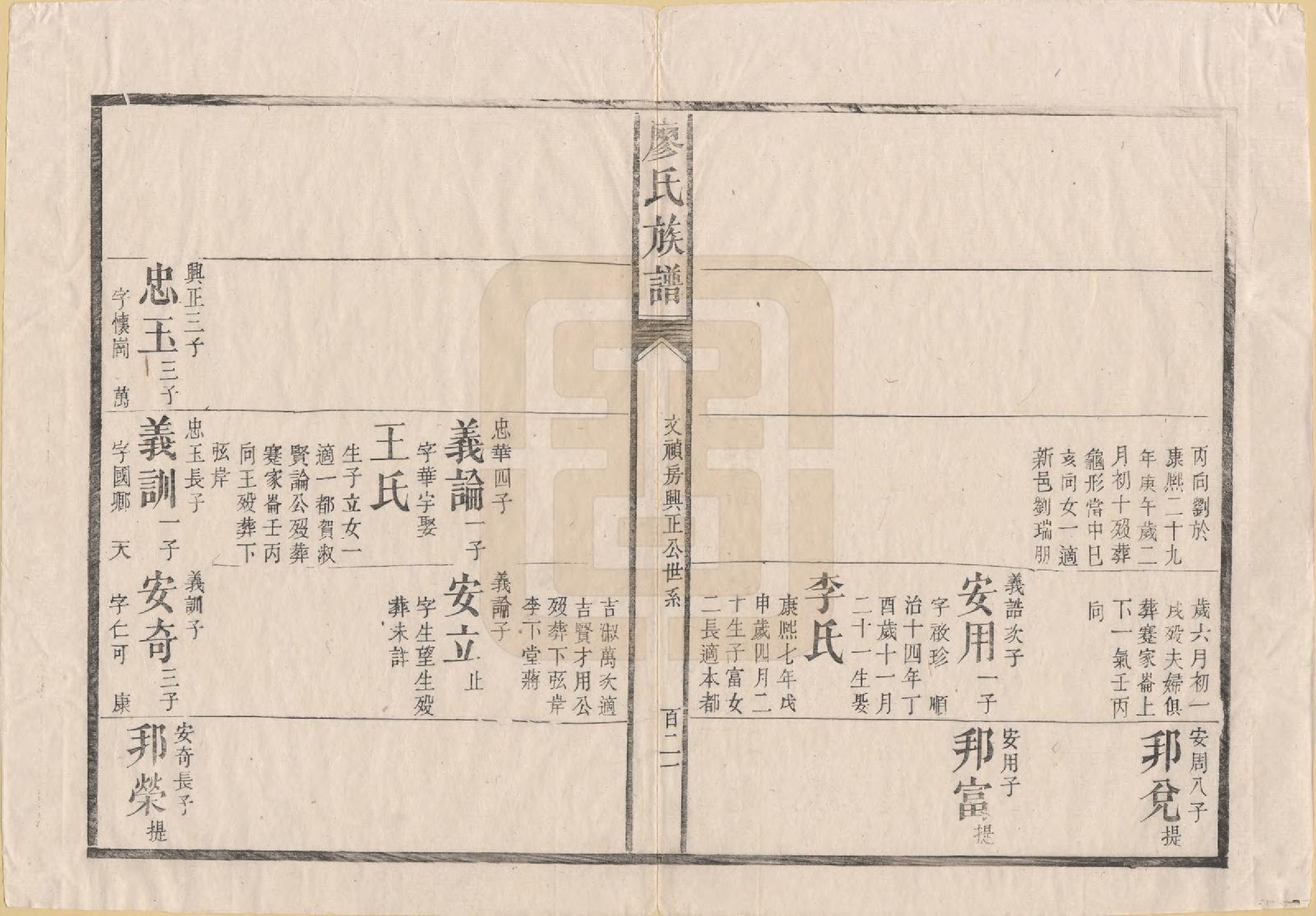 GTJP0884.廖.湖南安化.廖氏族谱.清同治5年（1866）_002.pdf_第3页