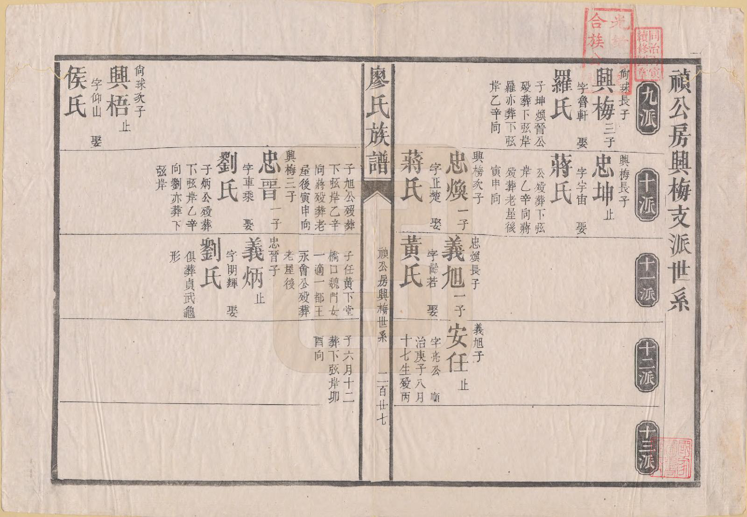 GTJP0884.廖.湖南安化.廖氏族谱.清同治5年（1866）_003.pdf_第1页