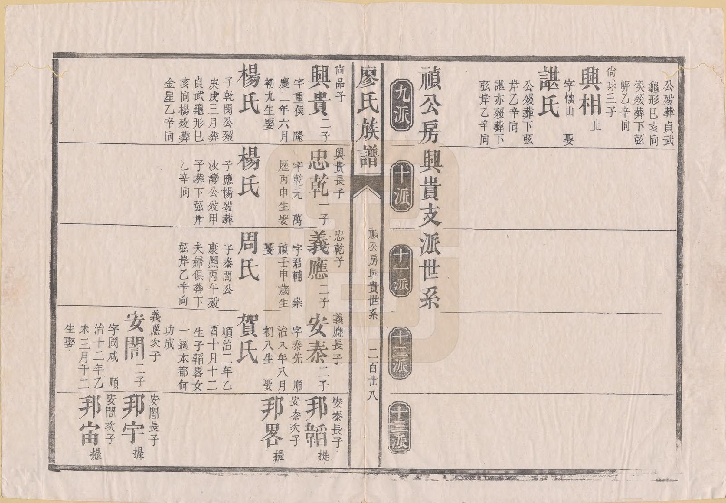 GTJP0884.廖.湖南安化.廖氏族谱.清同治5年（1866）_003.pdf_第2页