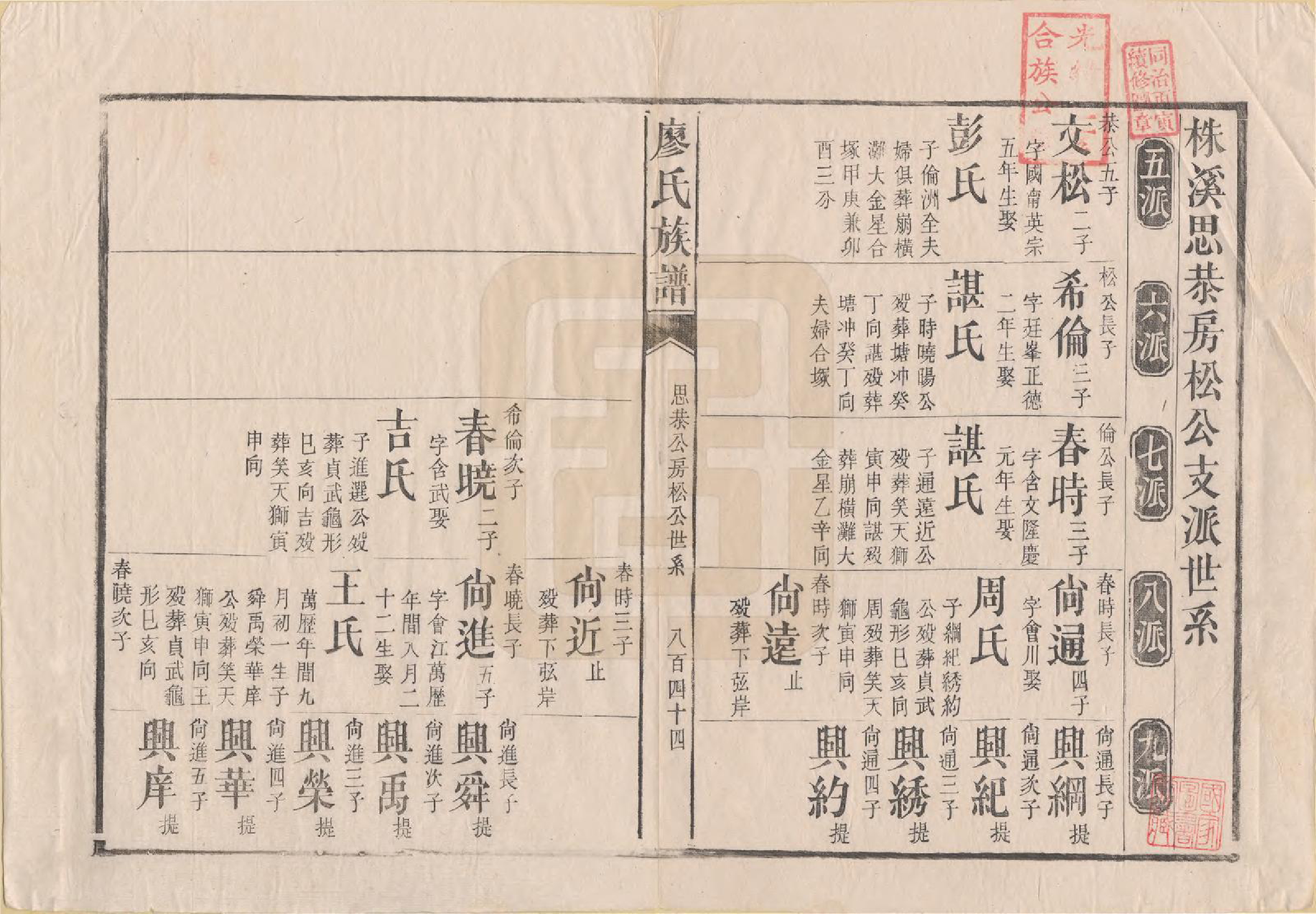 GTJP0884.廖.湖南安化.廖氏族谱.清同治5年（1866）_005.pdf_第1页