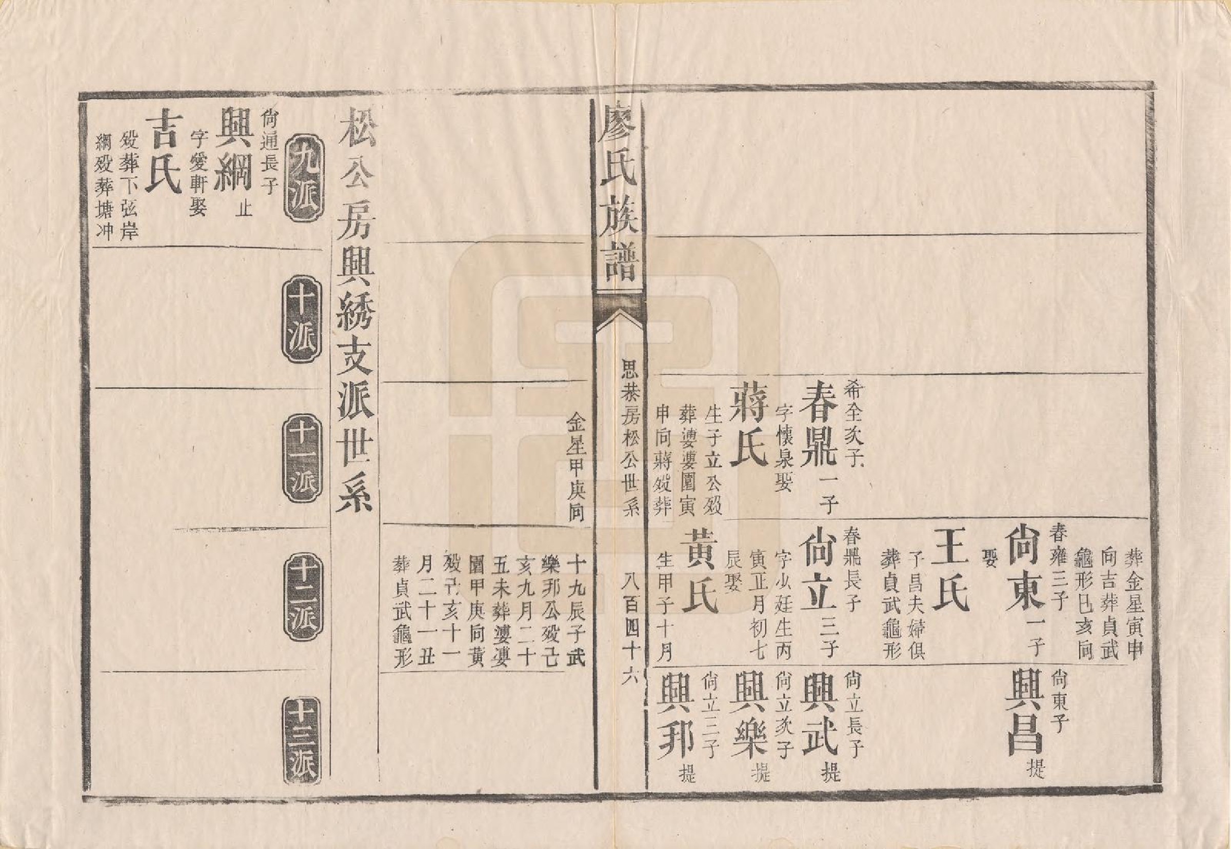 GTJP0884.廖.湖南安化.廖氏族谱.清同治5年（1866）_005.pdf_第3页