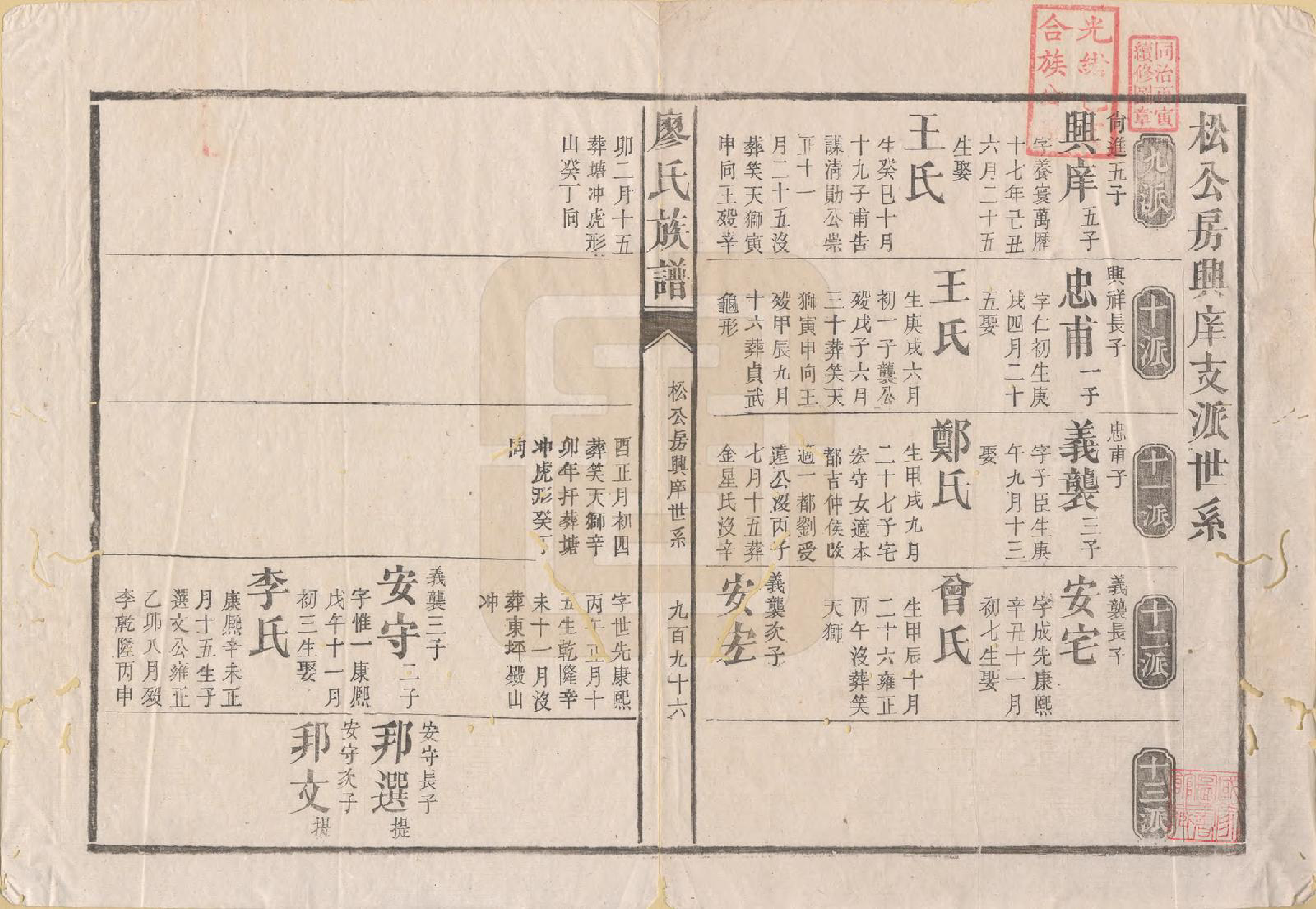 GTJP0884.廖.湖南安化.廖氏族谱.清同治5年（1866）_006.pdf_第1页