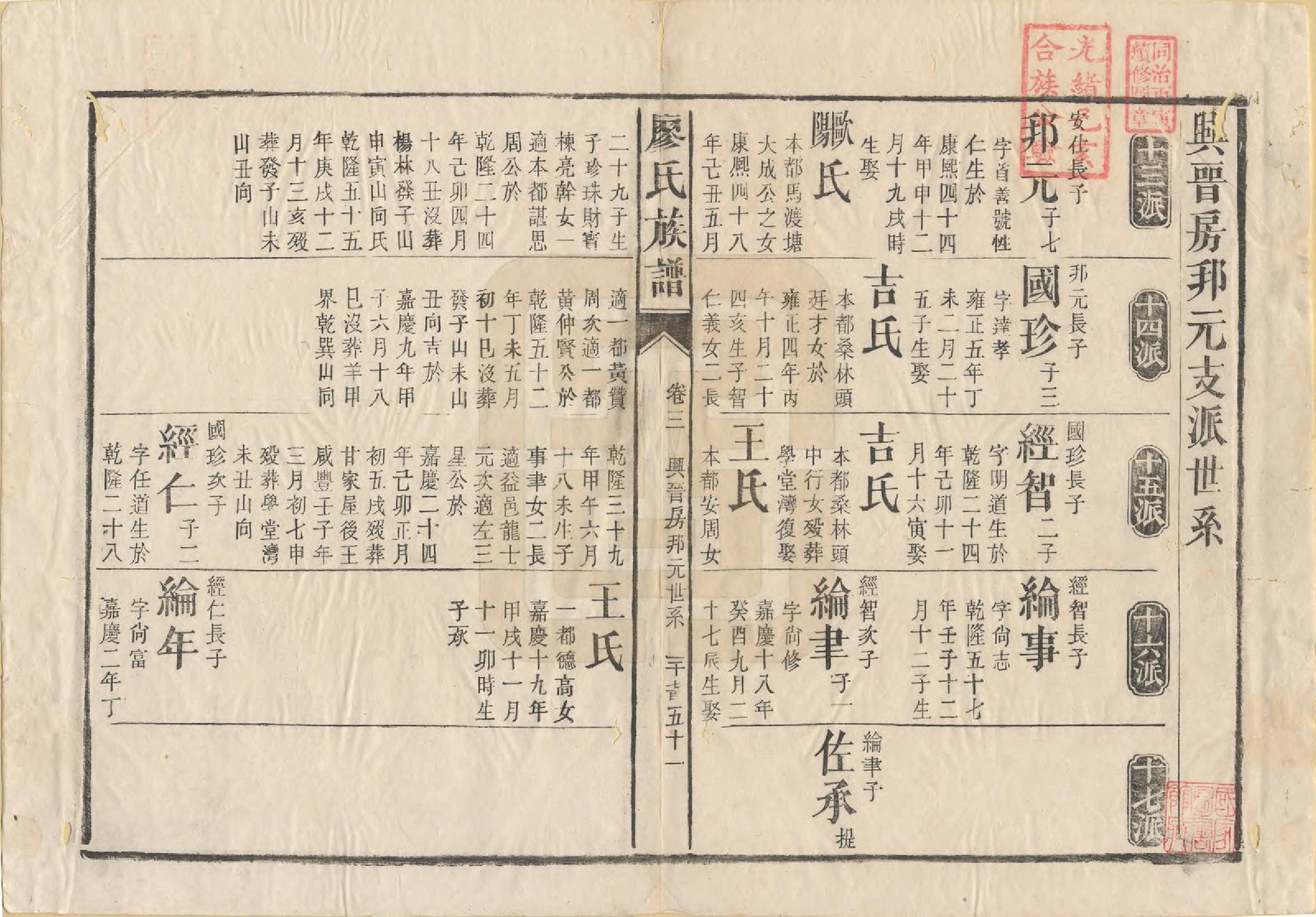 GTJP0884.廖.湖南安化.廖氏族谱.清同治5年（1866）_012.pdf_第1页