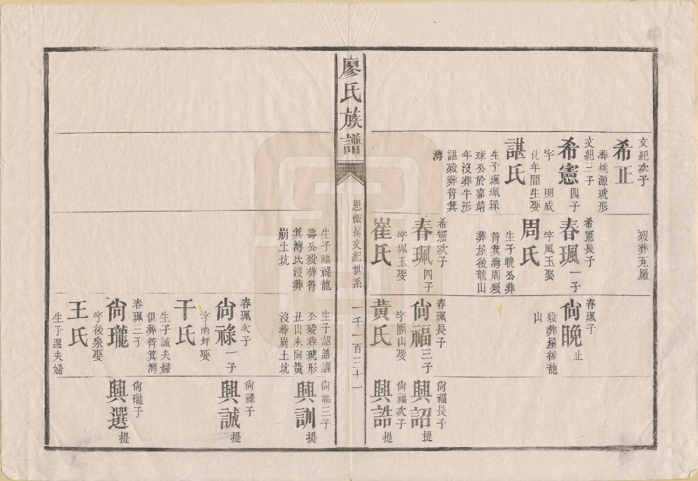 GTJP0884.廖.湖南安化.廖氏族谱.清同治5年（1866）_007.pdf_第2页