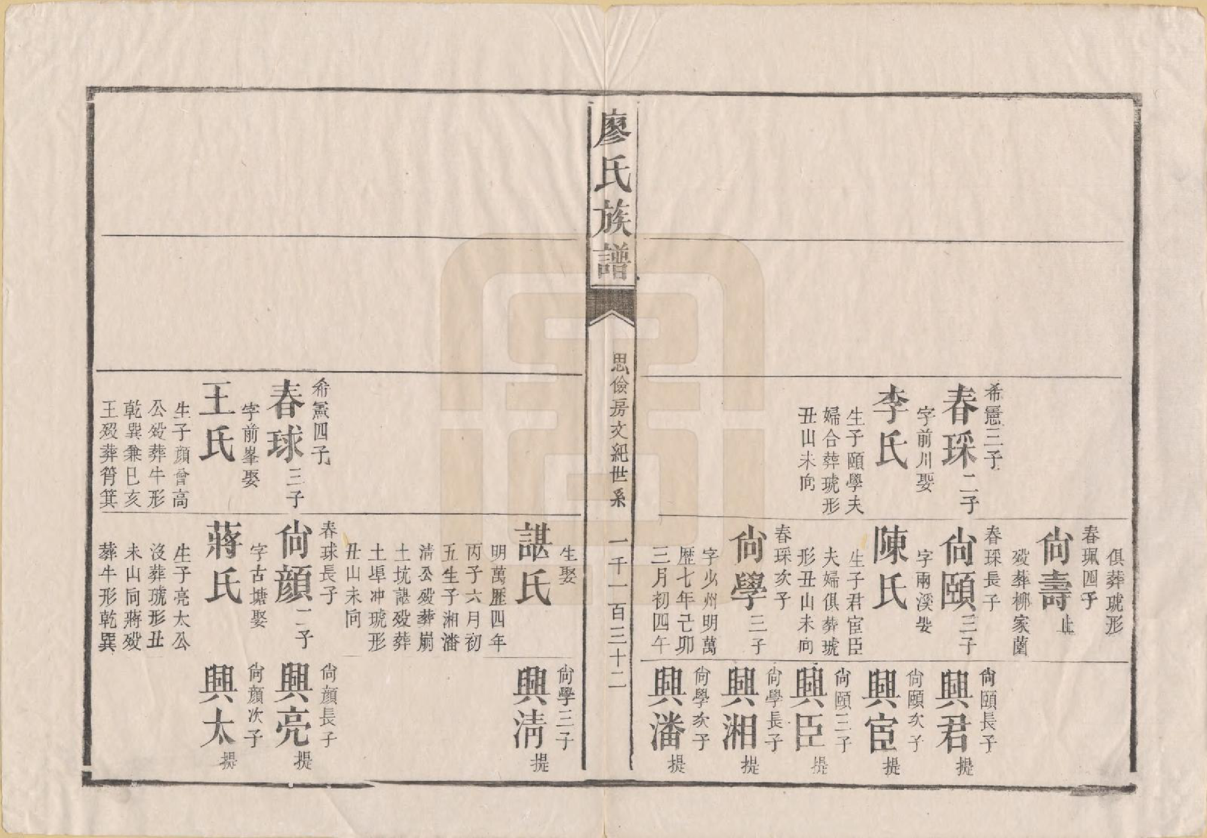 GTJP0884.廖.湖南安化.廖氏族谱.清同治5年（1866）_007.pdf_第3页