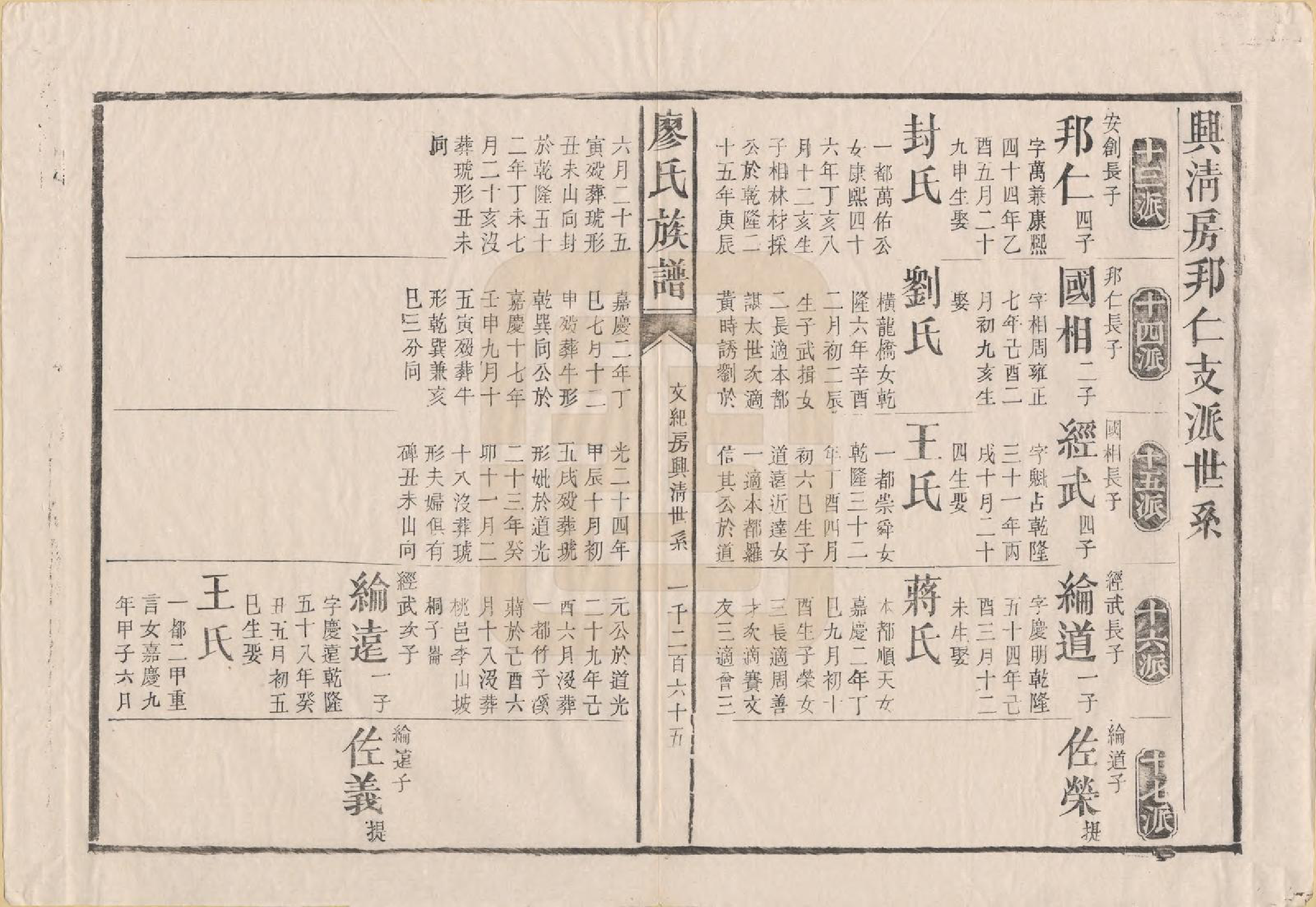 GTJP0884.廖.湖南安化.廖氏族谱.清同治5年（1866）_008.pdf_第3页