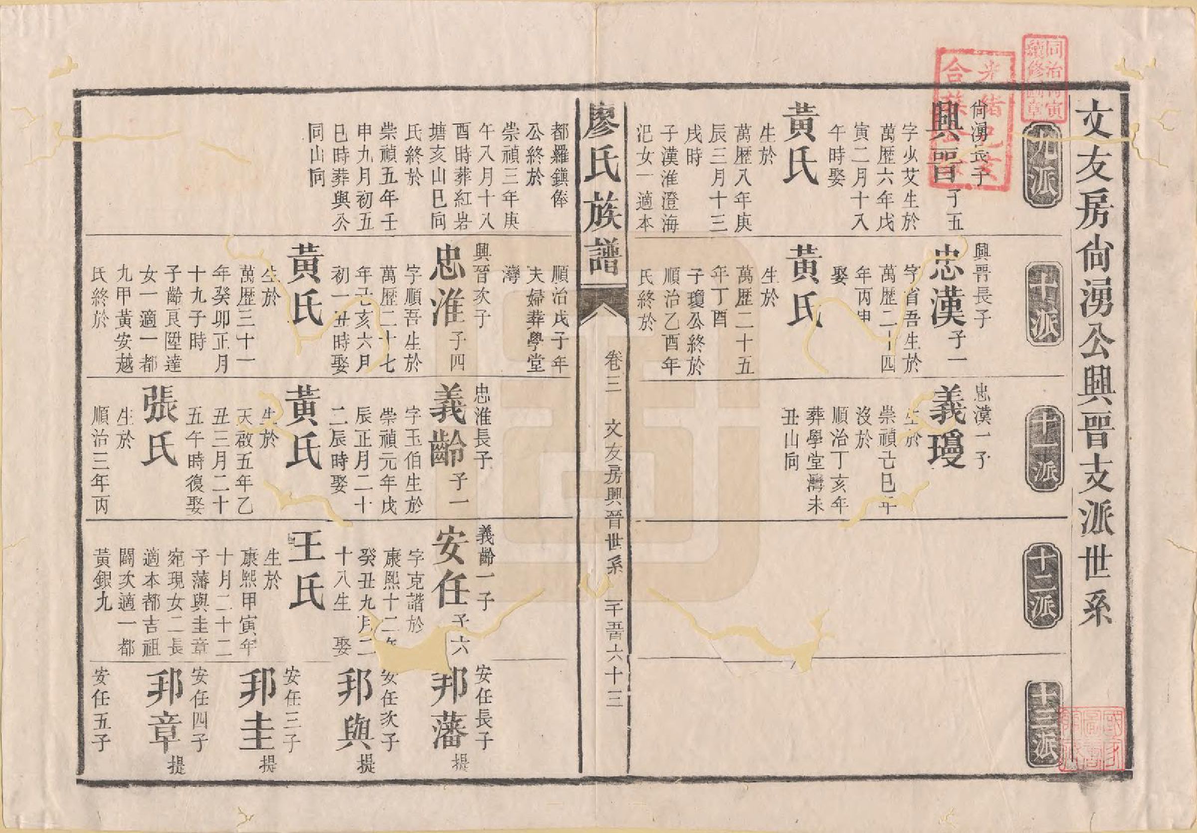 GTJP0884.廖.湖南安化.廖氏族谱.清同治5年（1866）_011.pdf_第1页