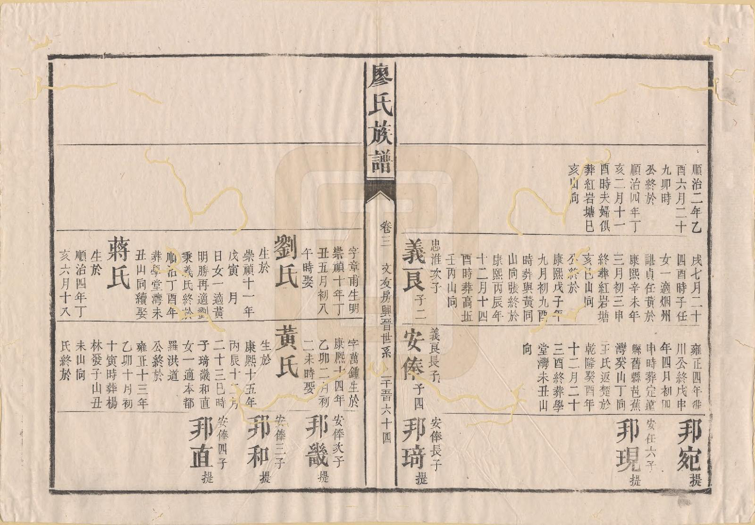 GTJP0884.廖.湖南安化.廖氏族谱.清同治5年（1866）_011.pdf_第2页