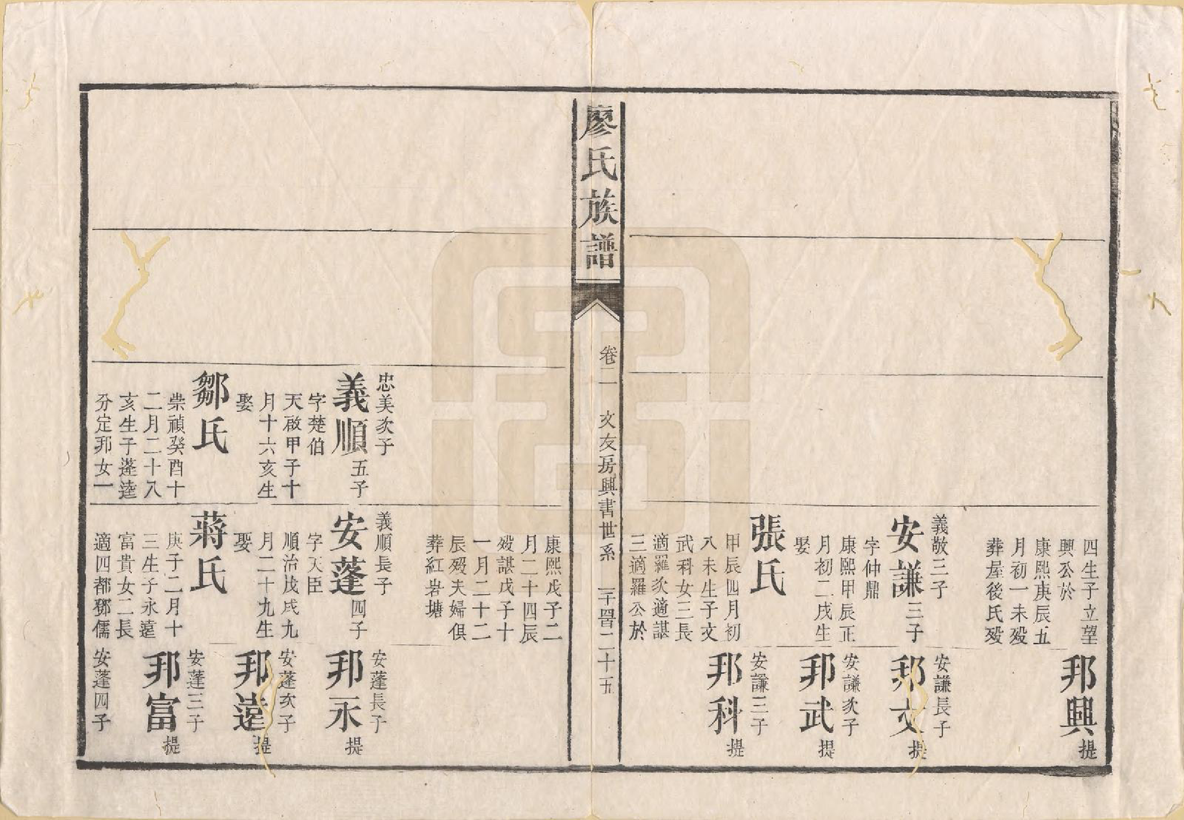 GTJP0884.廖.湖南安化.廖氏族谱.清同治5年（1866）_010.pdf_第2页