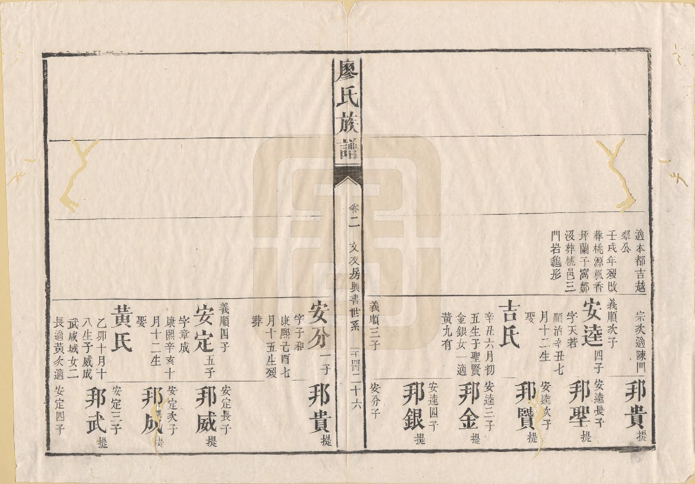 GTJP0884.廖.湖南安化.廖氏族谱.清同治5年（1866）_010.pdf_第3页