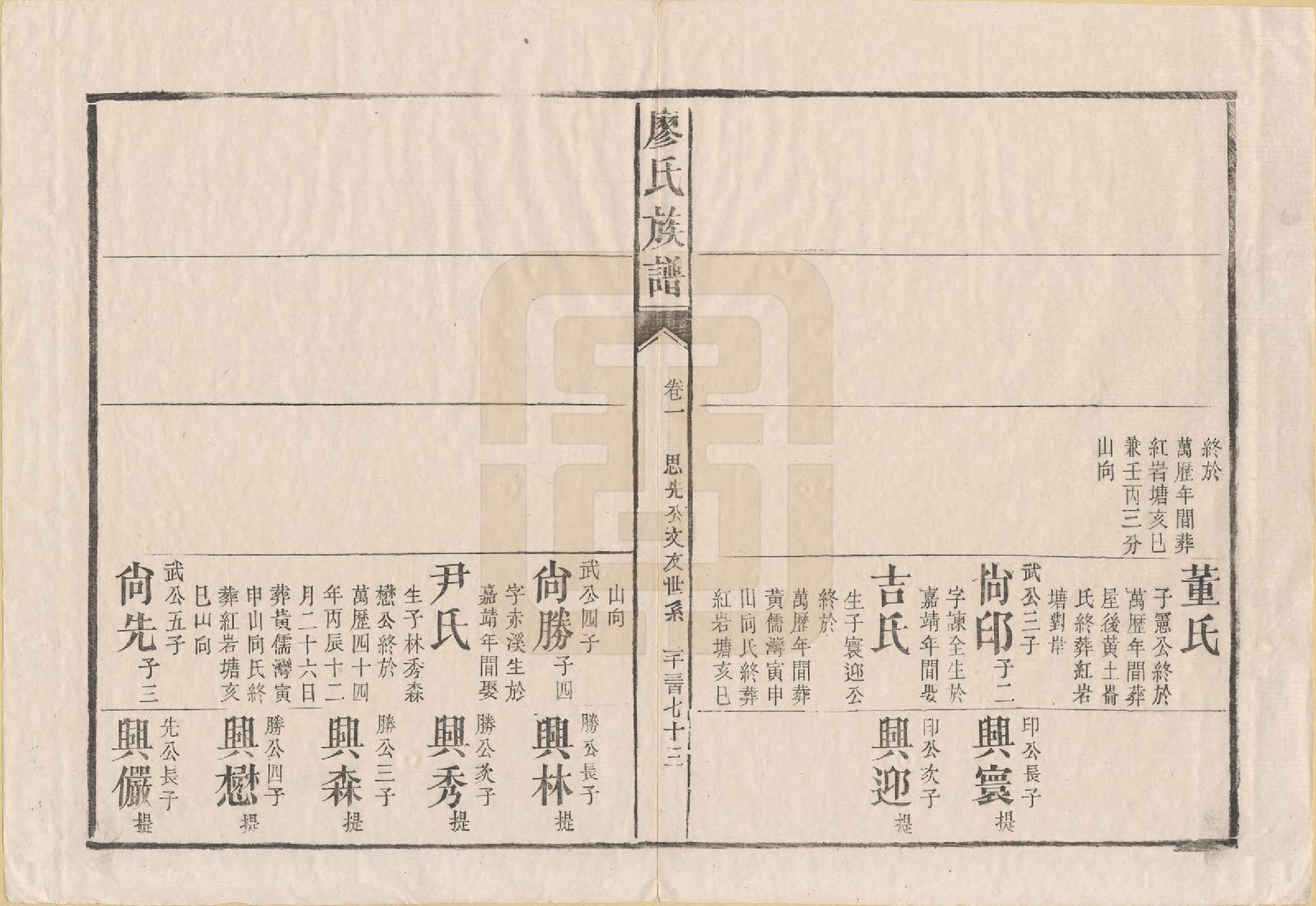 GTJP0884.廖.湖南安化.廖氏族谱.清同治5年（1866）_009.pdf_第3页